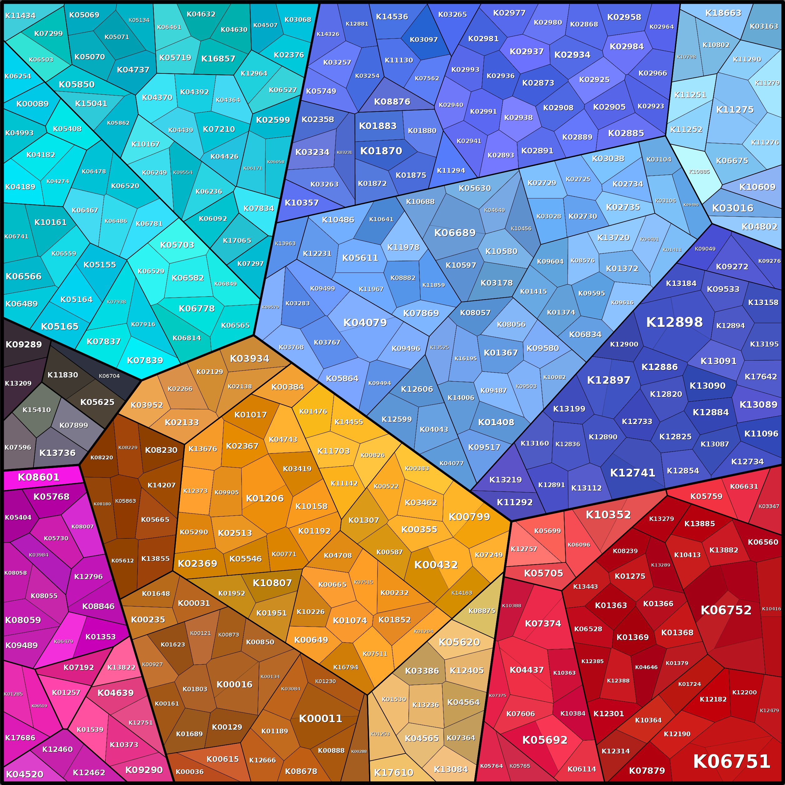 Treemap Press Ctrl-F5