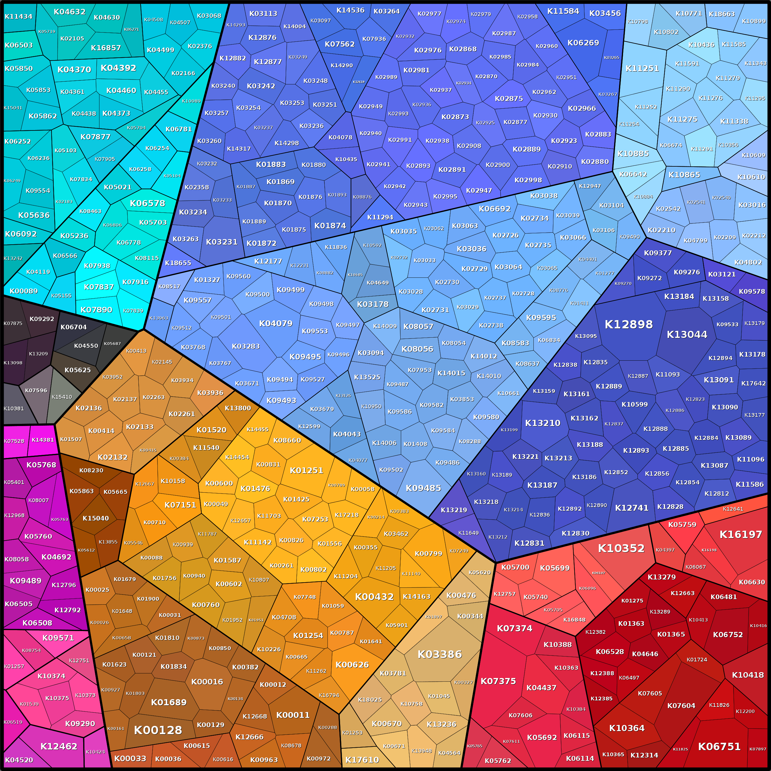 Treemap Press Ctrl-F5