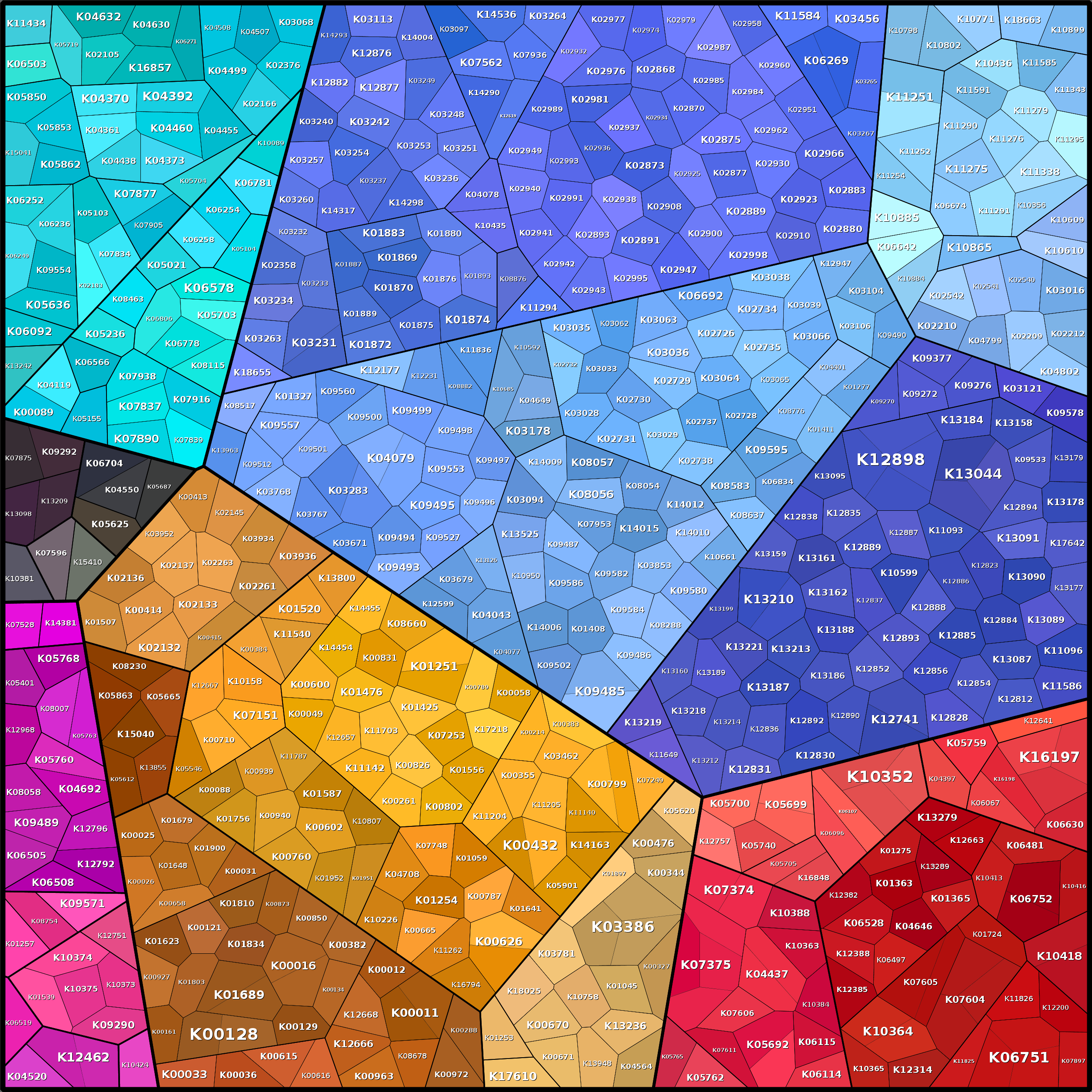 Treemap Press Ctrl-F5