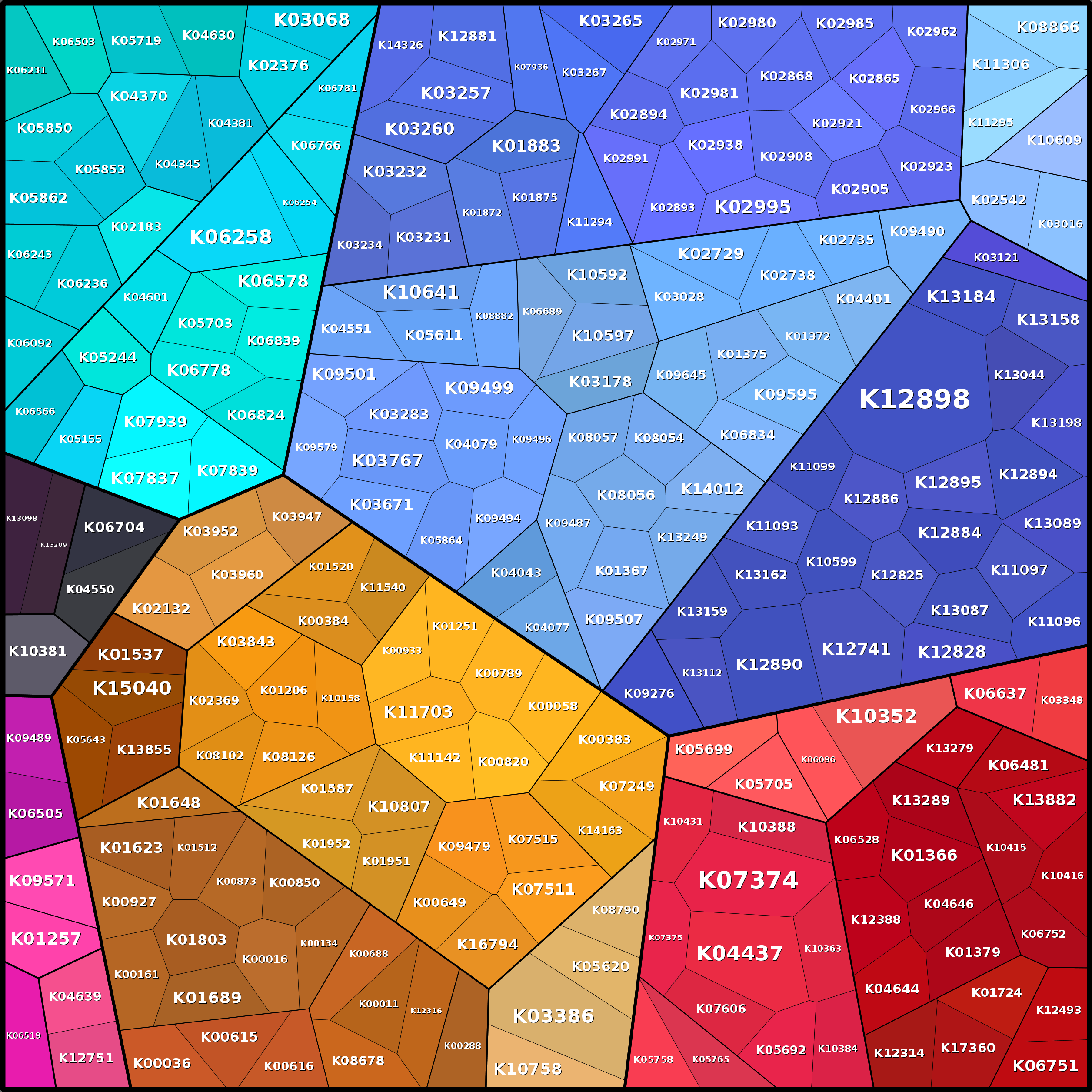 Treemap Press Ctrl-F5