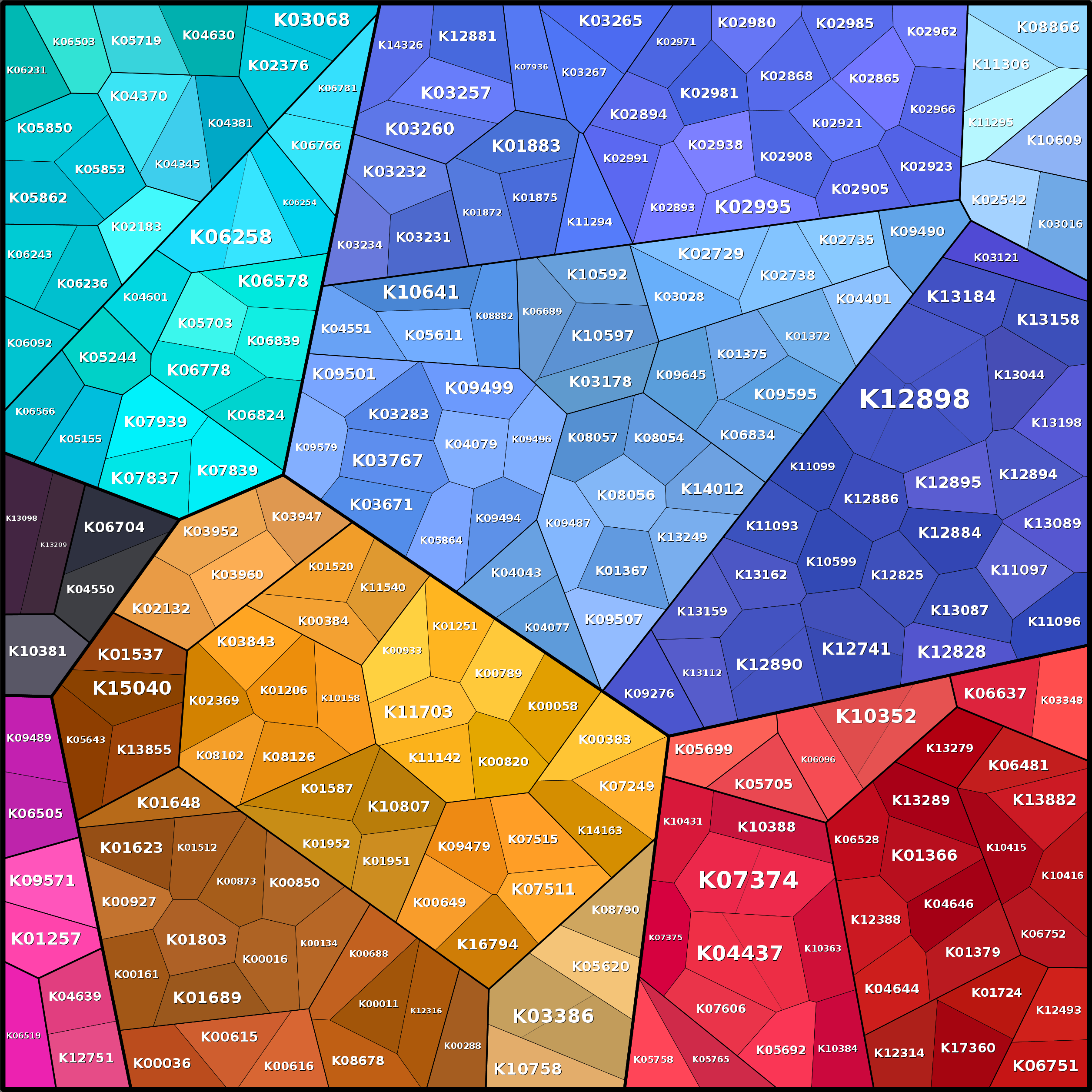 Treemap Press Ctrl-F5