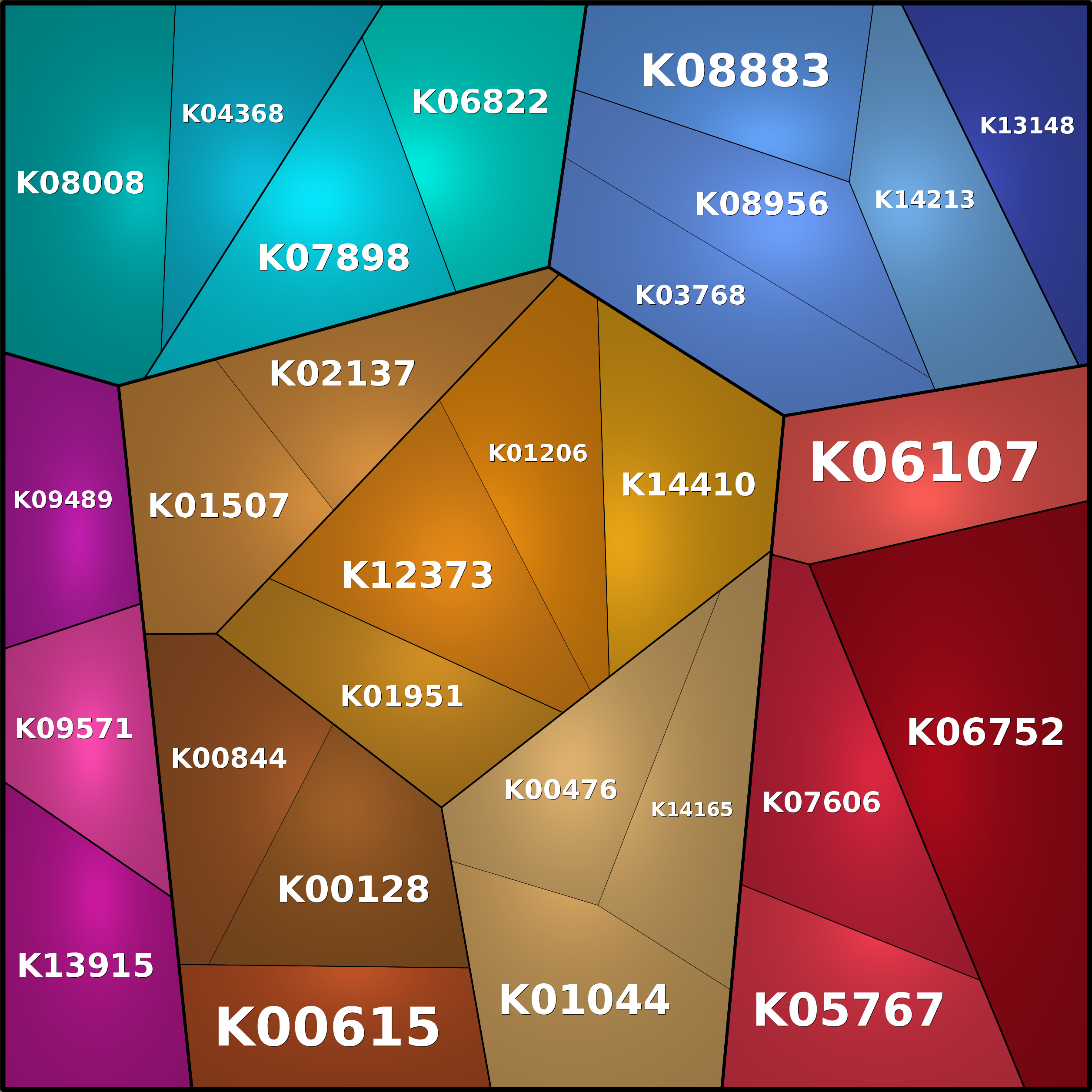 Treemap Press Ctrl-F5