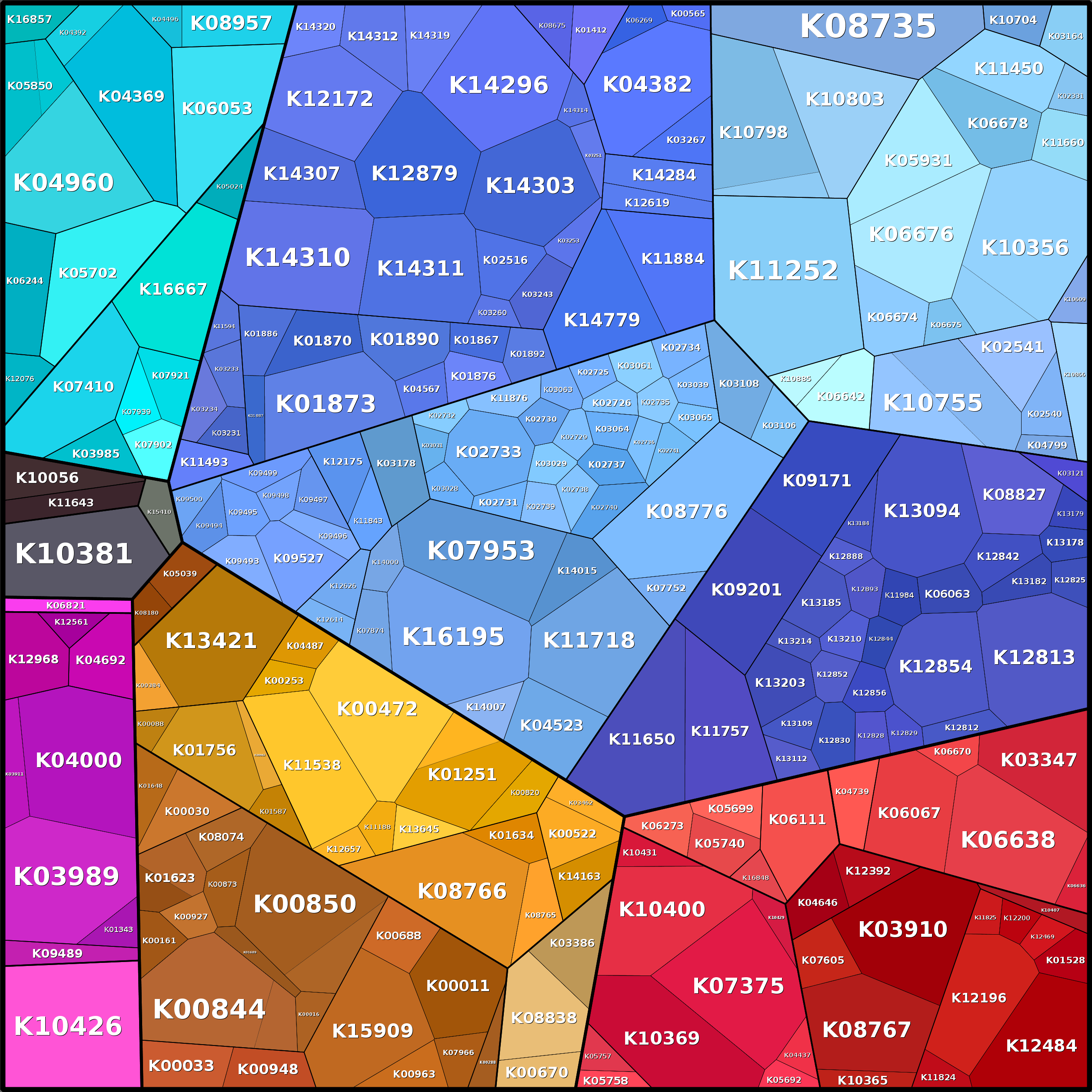 Treemap Press Ctrl-F5