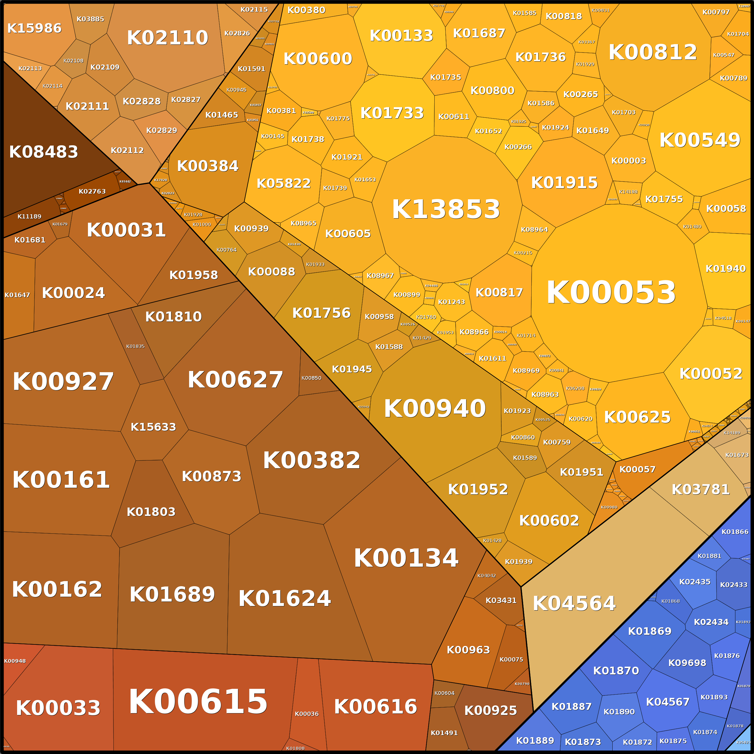 Treemap Press Ctrl-F5