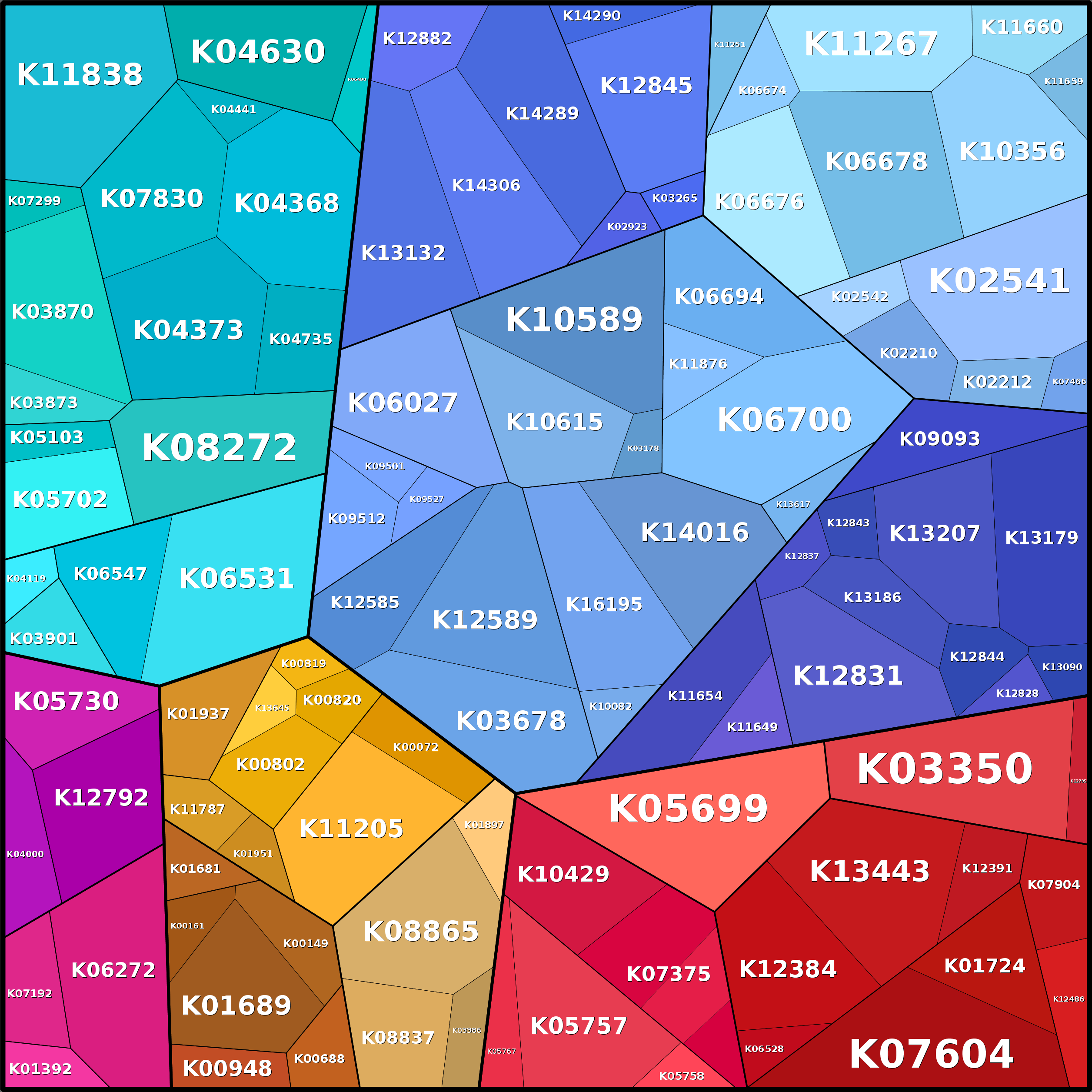 Treemap Press Ctrl-F5