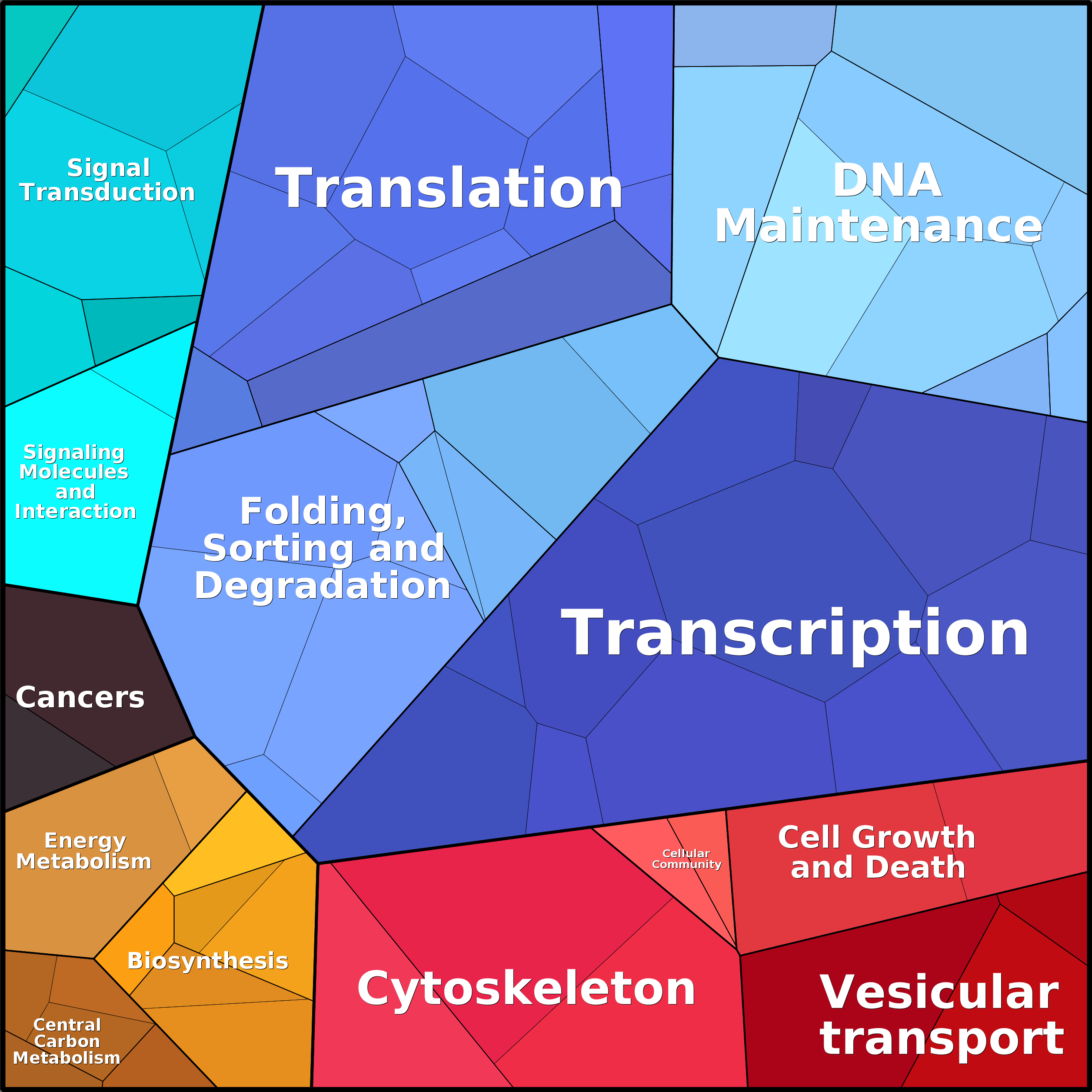 Treemap Press Ctrl-F5