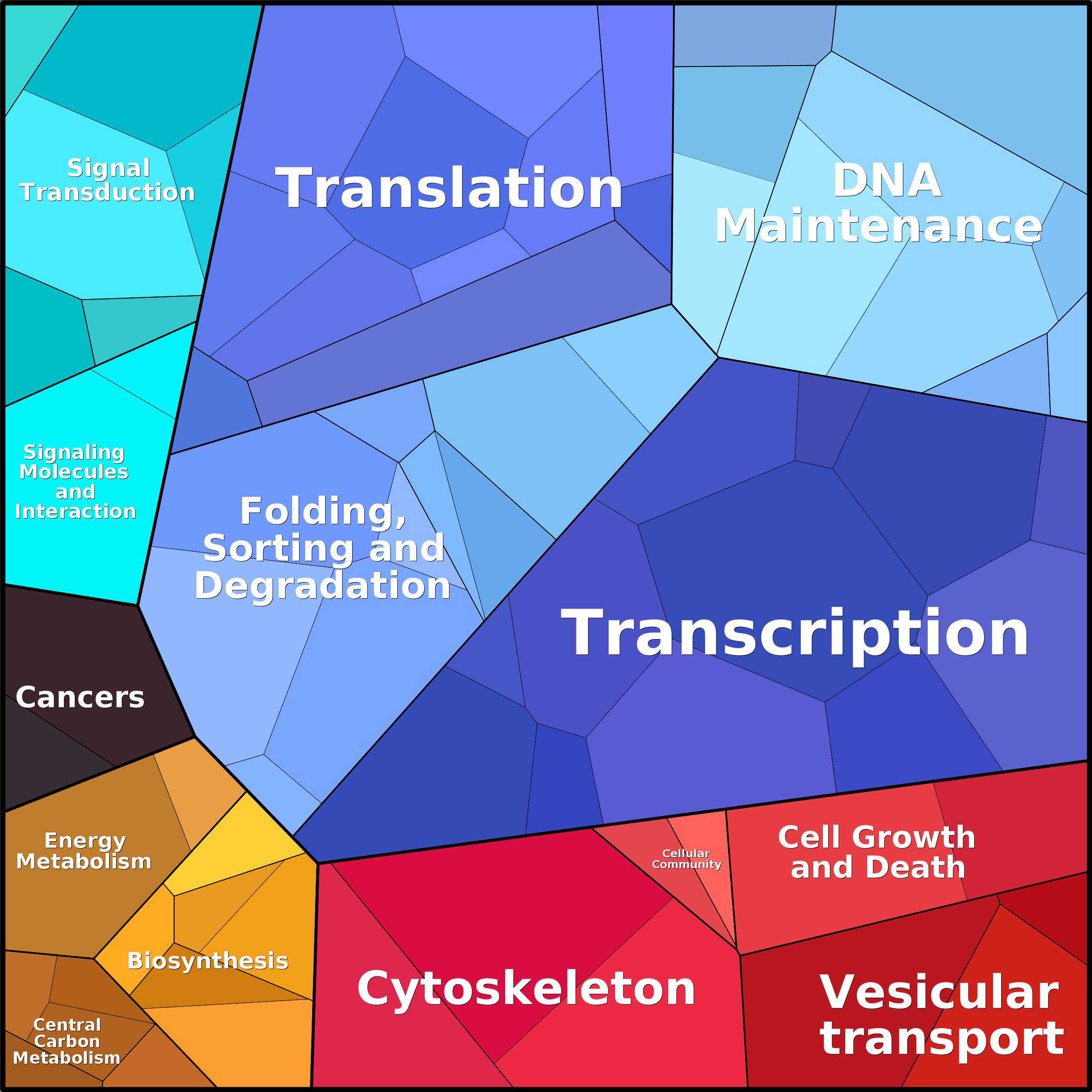 Treemap Press Ctrl-F5