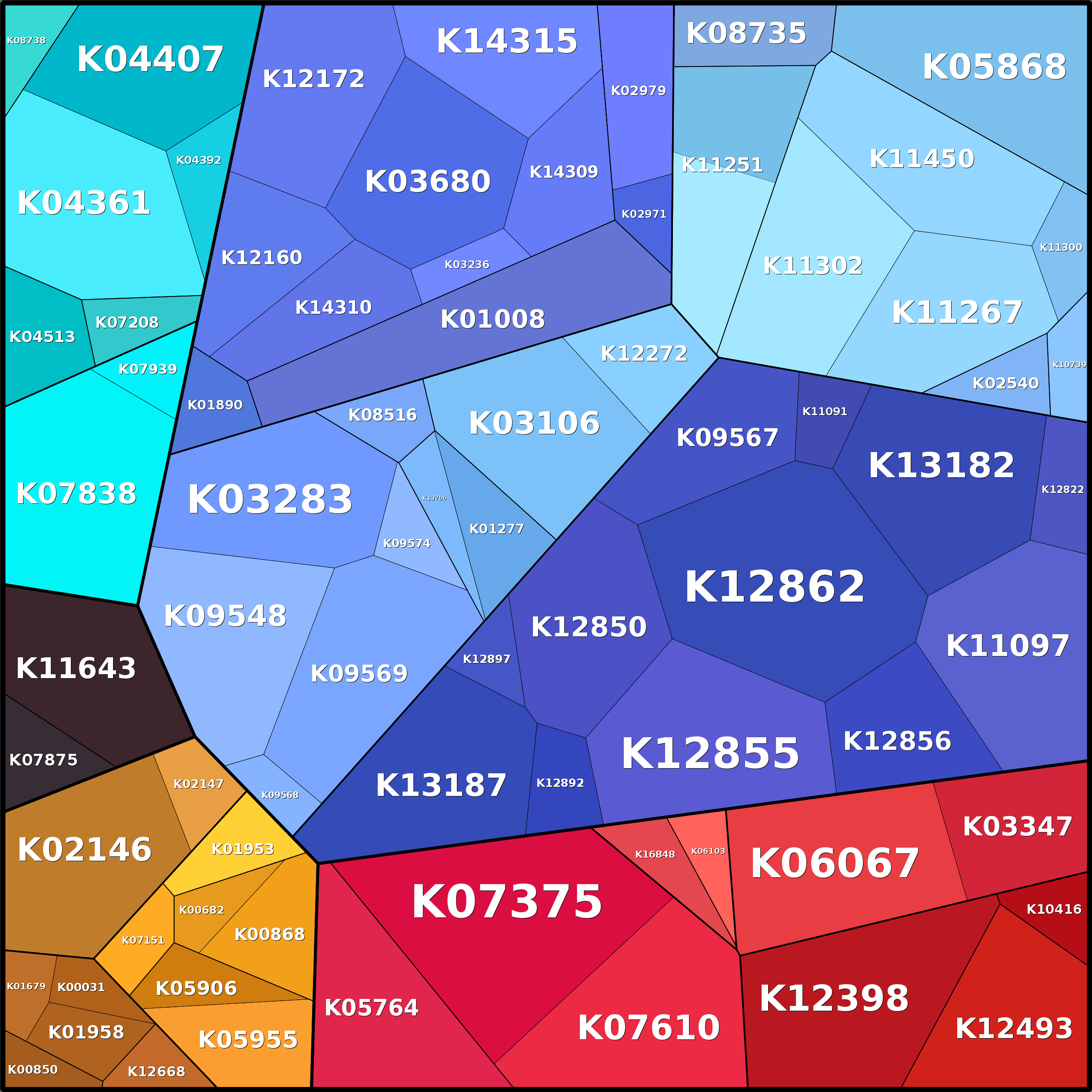 Treemap Press Ctrl-F5