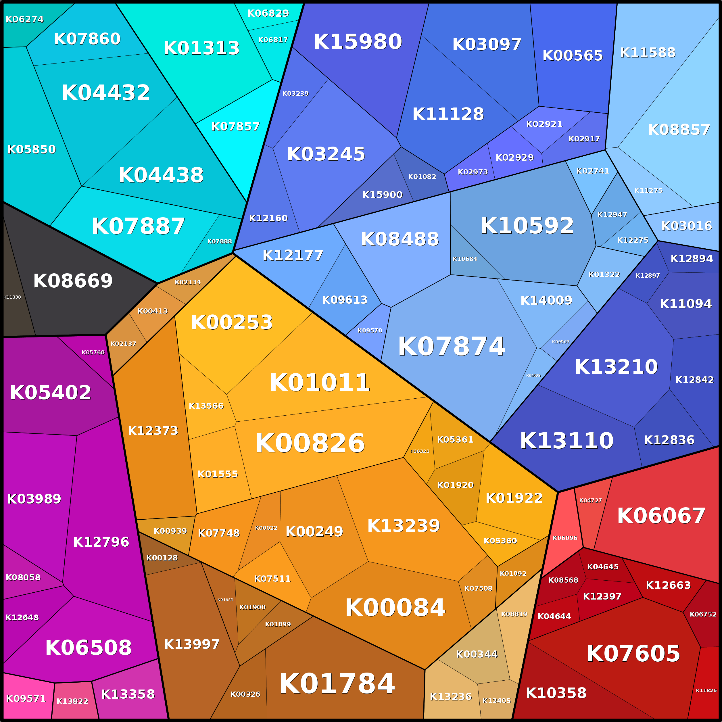 Treemap Press Ctrl-F5