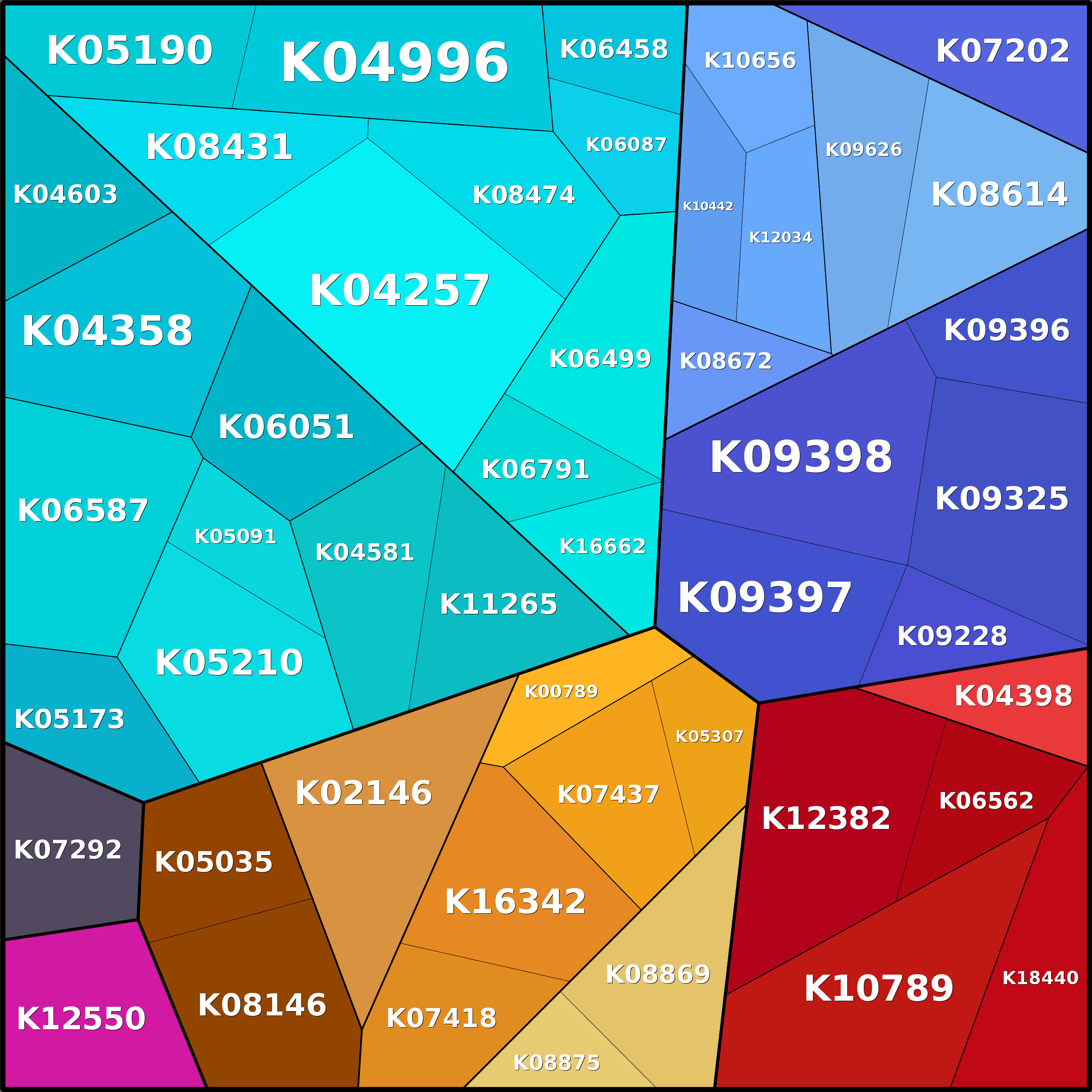 Treemap Press Ctrl-F5