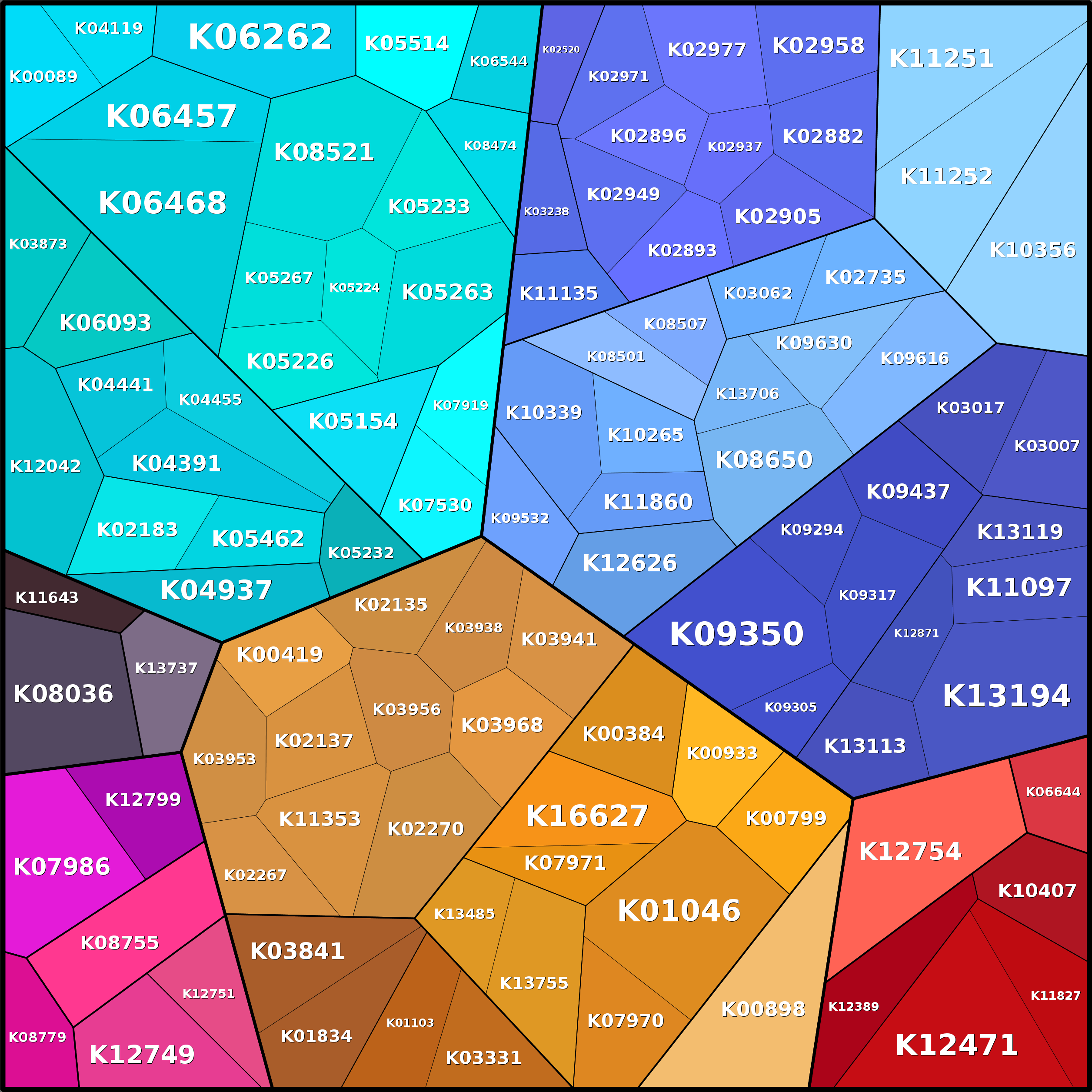 Treemap Press Ctrl-F5