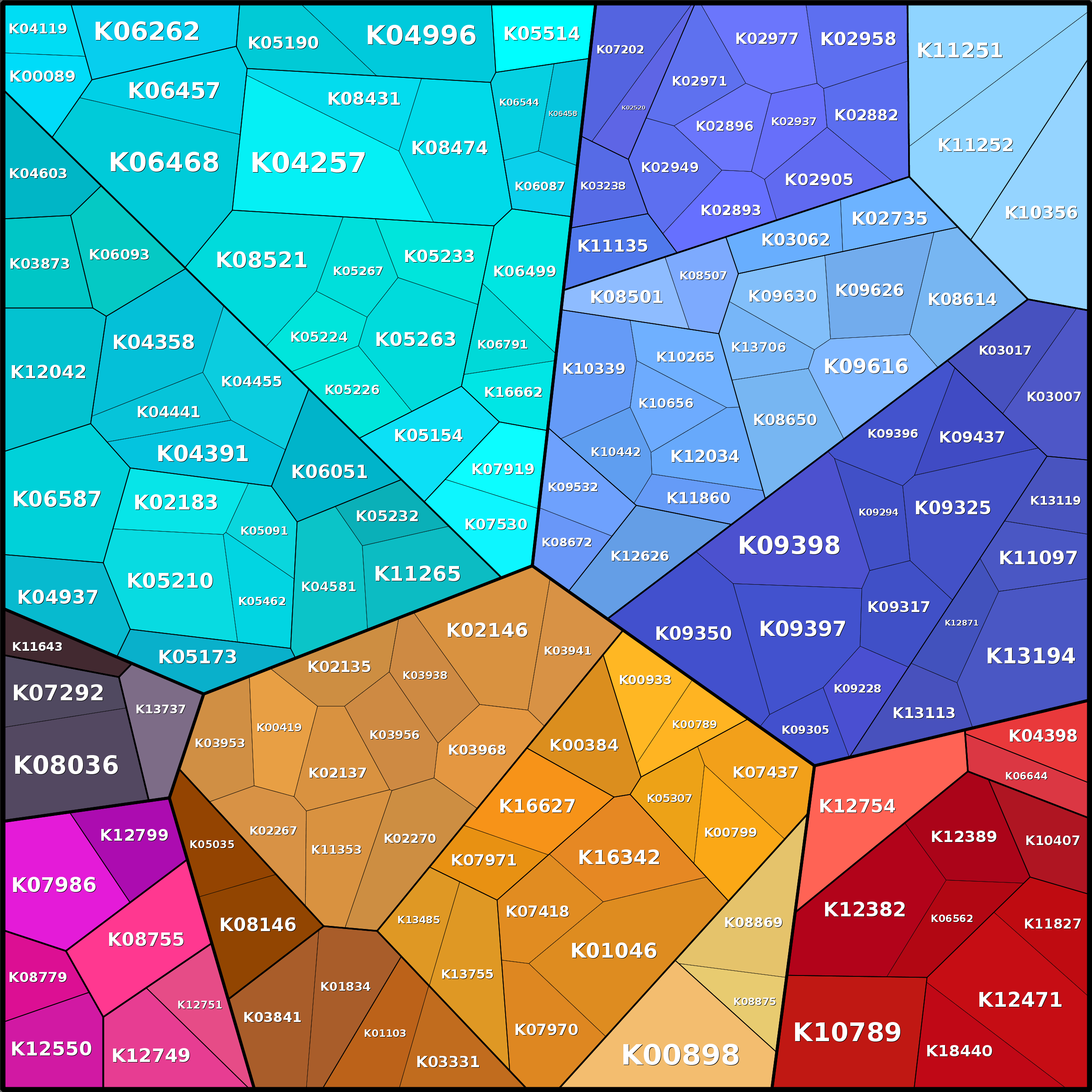 Treemap Press Ctrl-F5