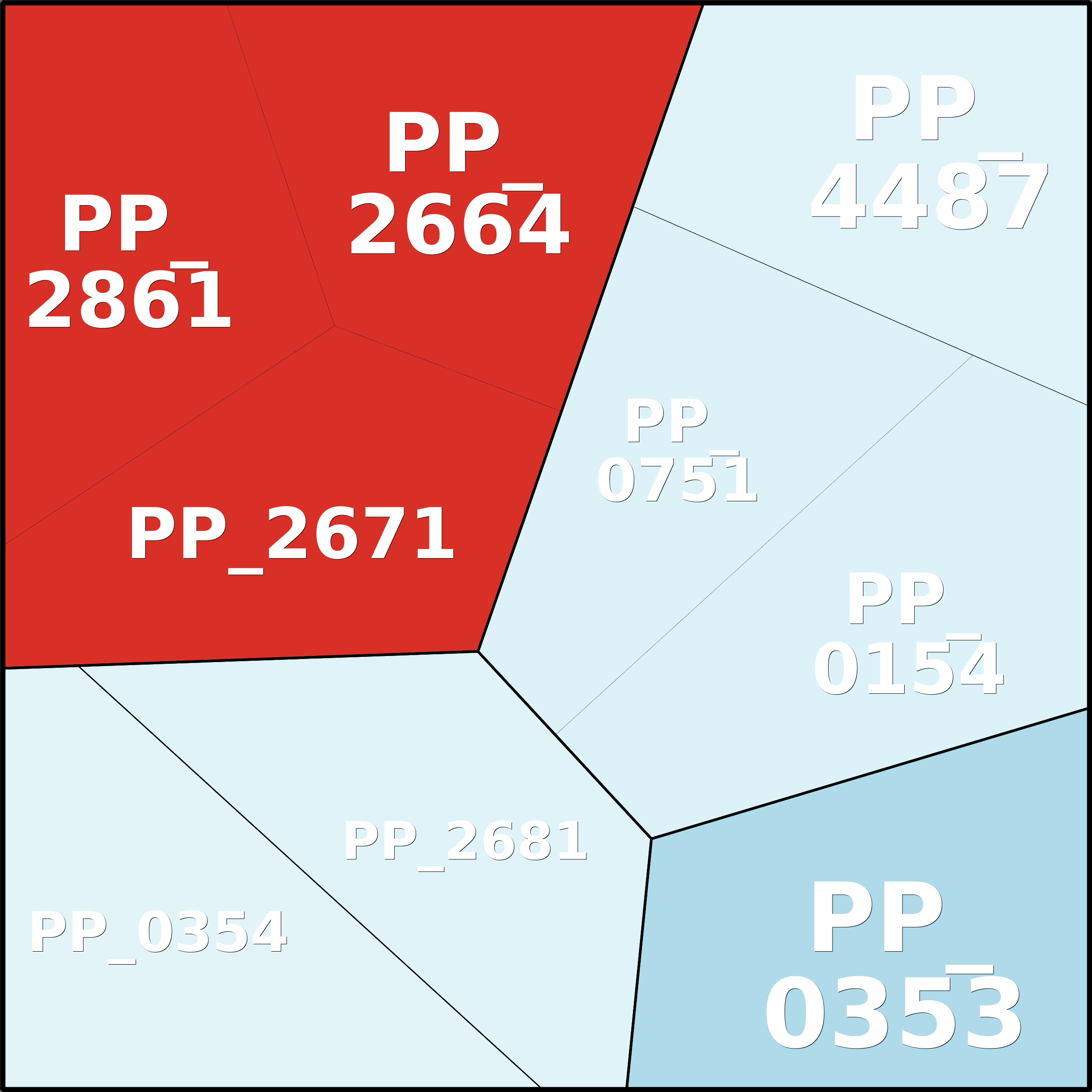 Treemap Press Ctrl-F5
