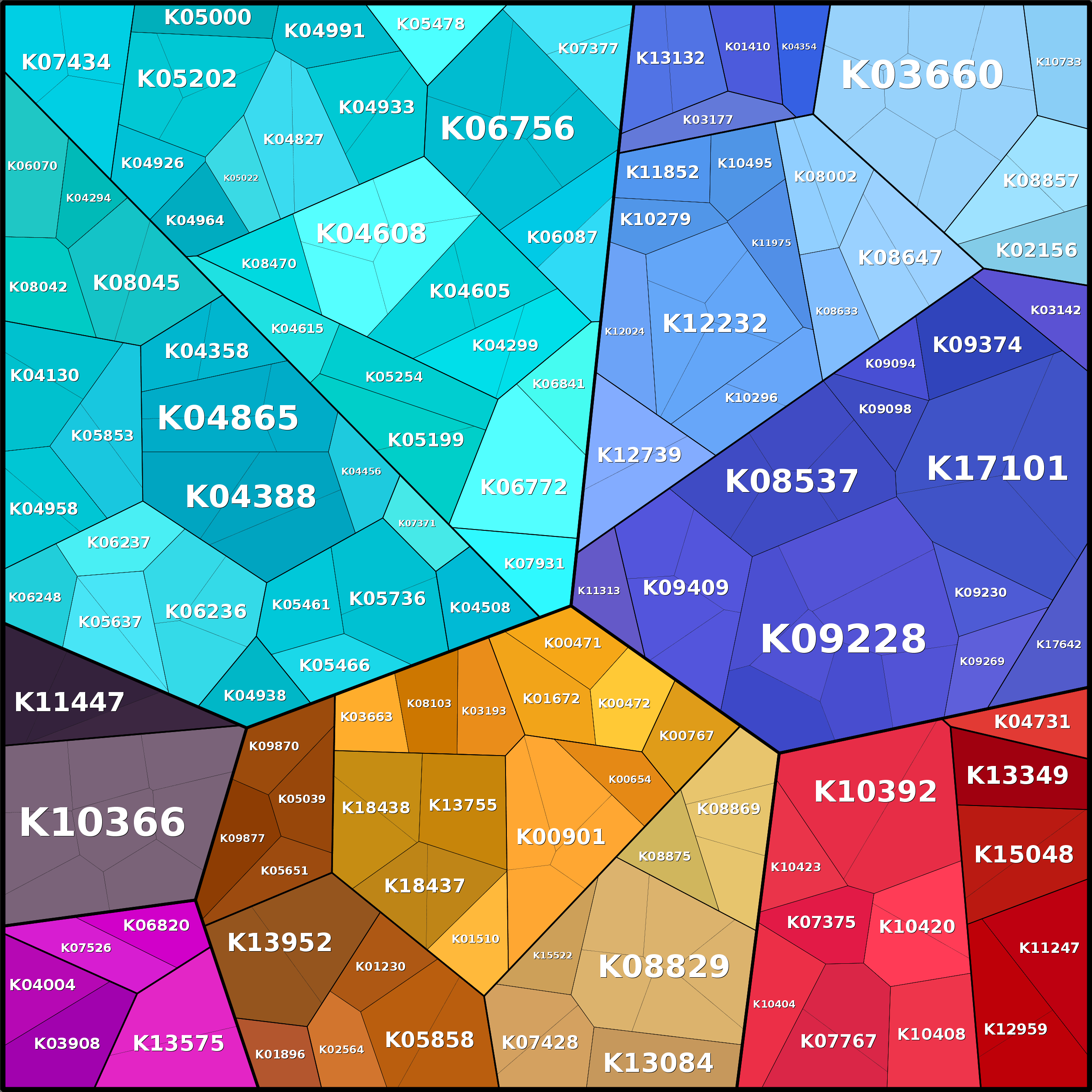 Treemap Press Ctrl-F5