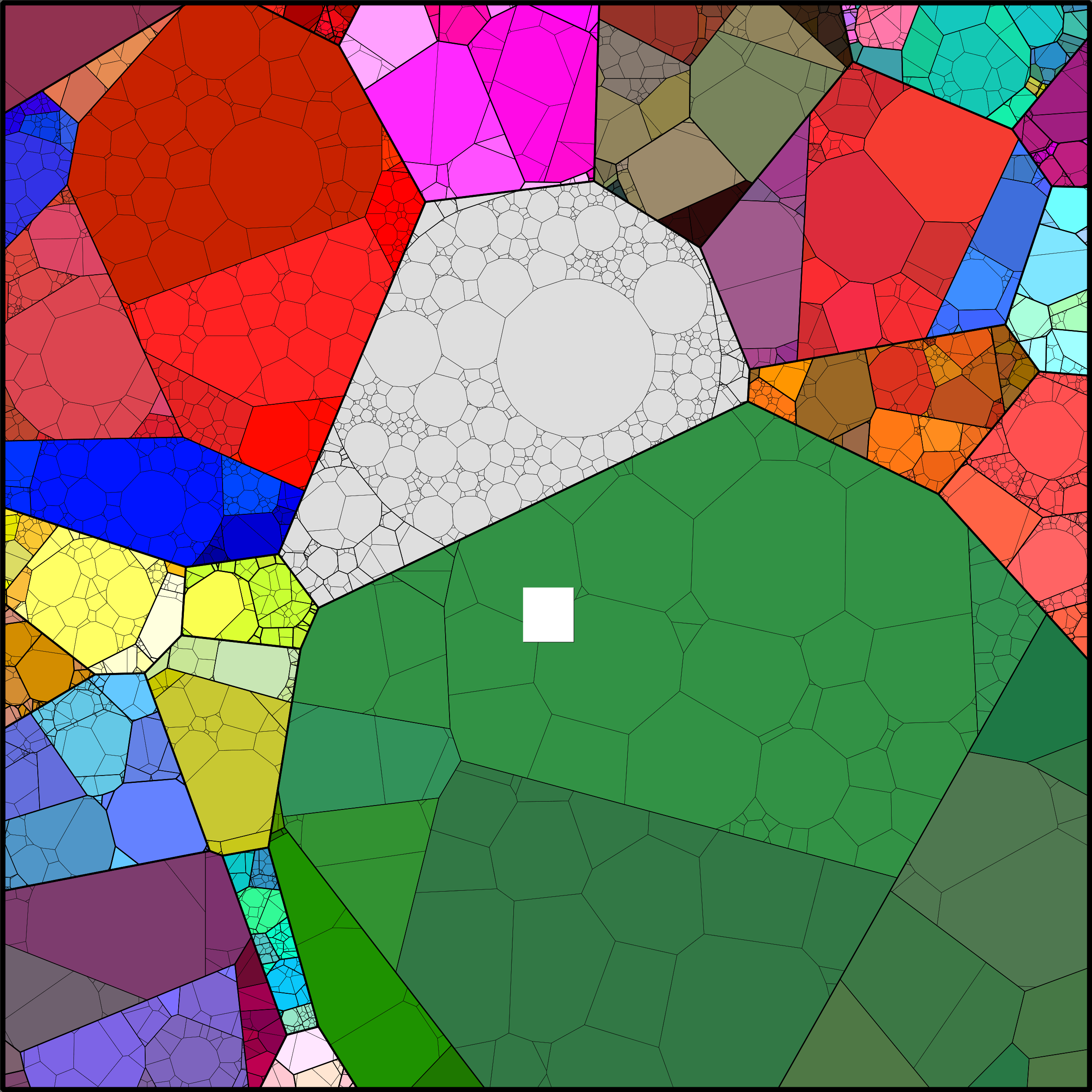 Treemap Press Ctrl-F5