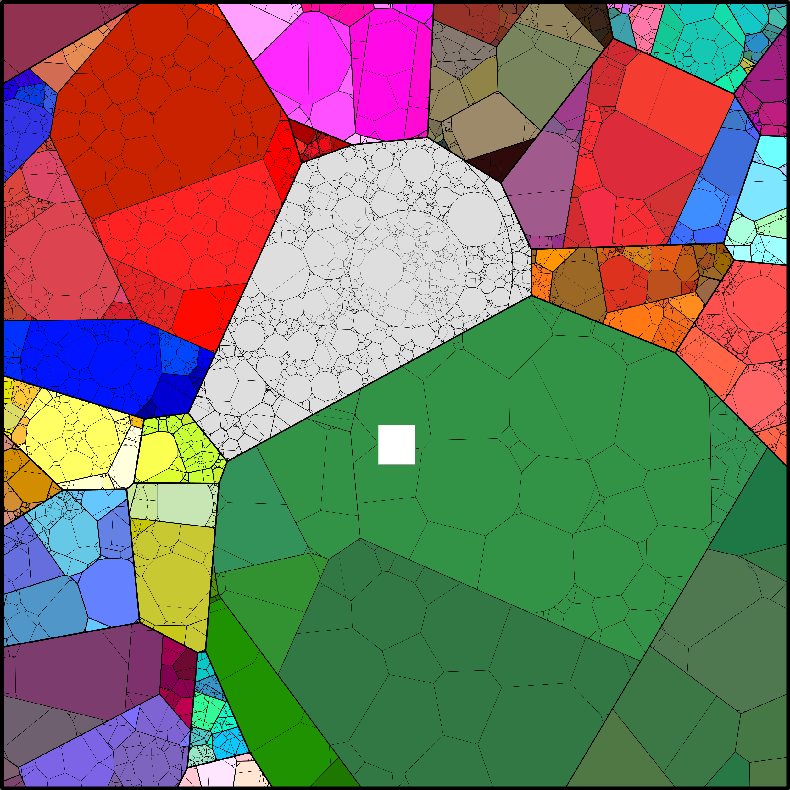 Treemap Press Ctrl-F5