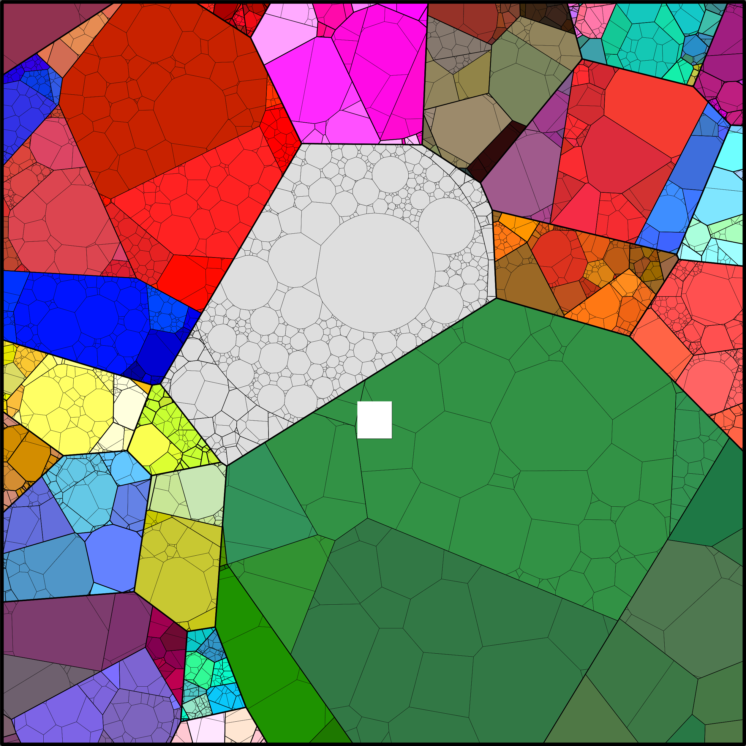 Treemap Press Ctrl-F5