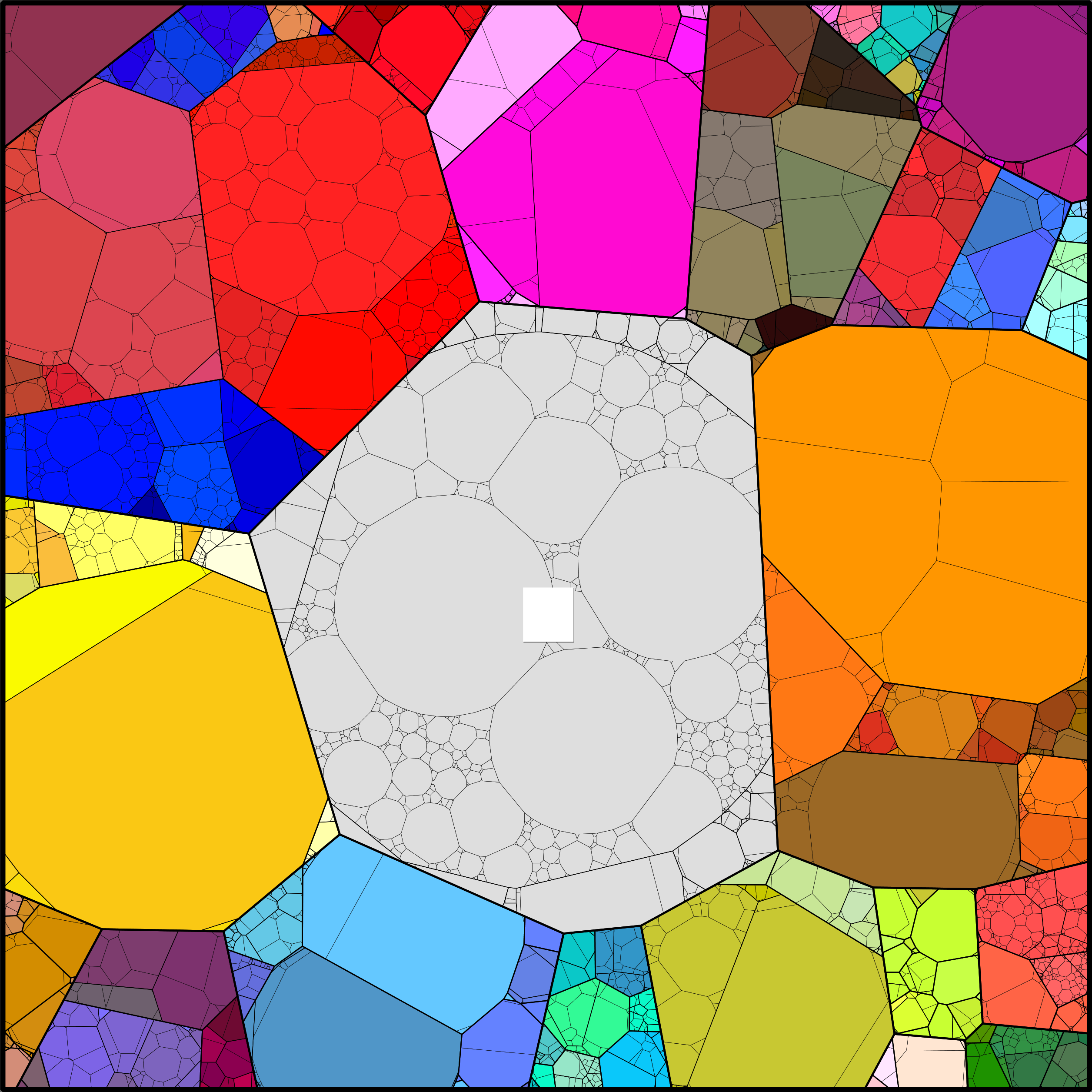 Treemap Press Ctrl-F5