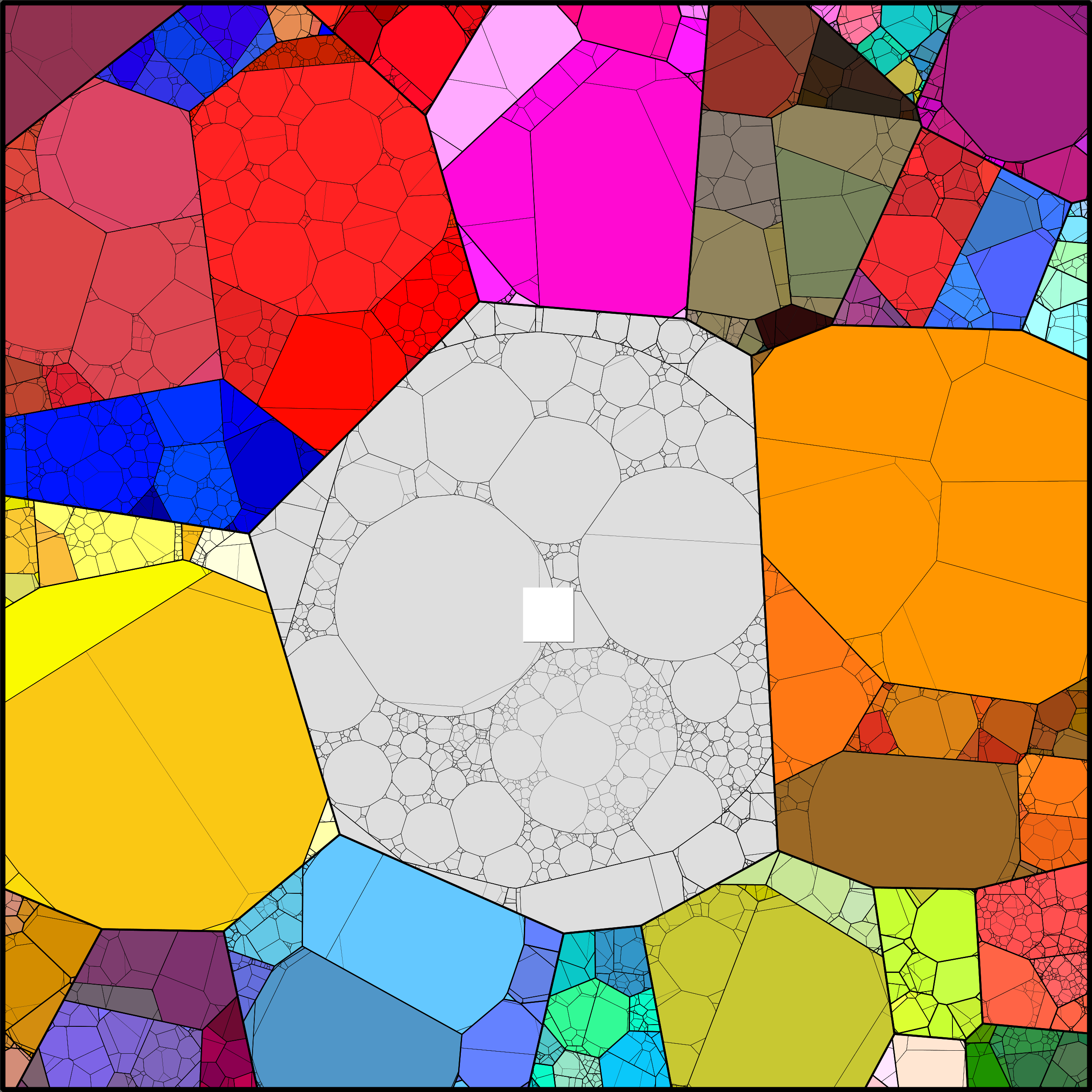 Treemap Press Ctrl-F5