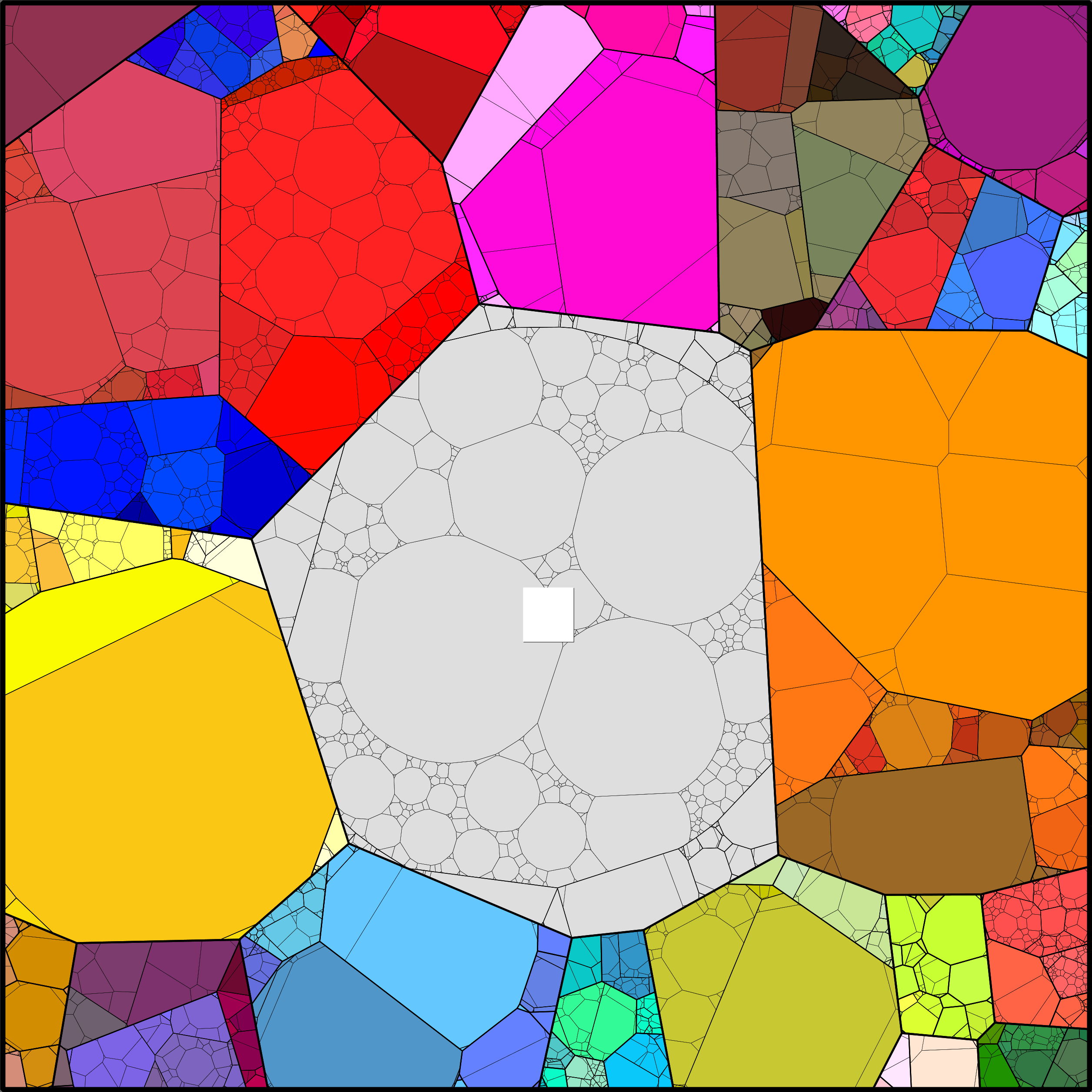 Treemap Press Ctrl-F5