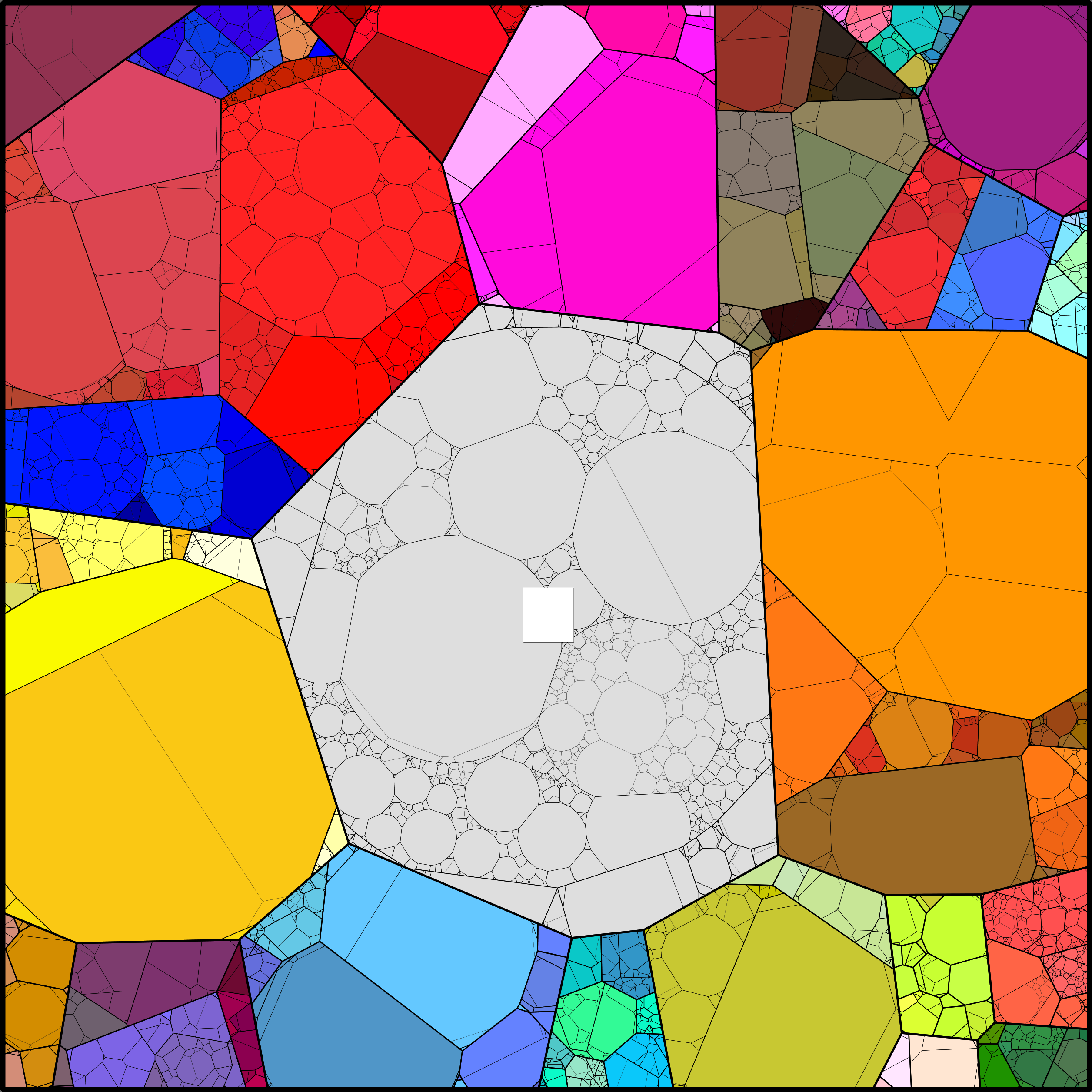 Treemap Press Ctrl-F5