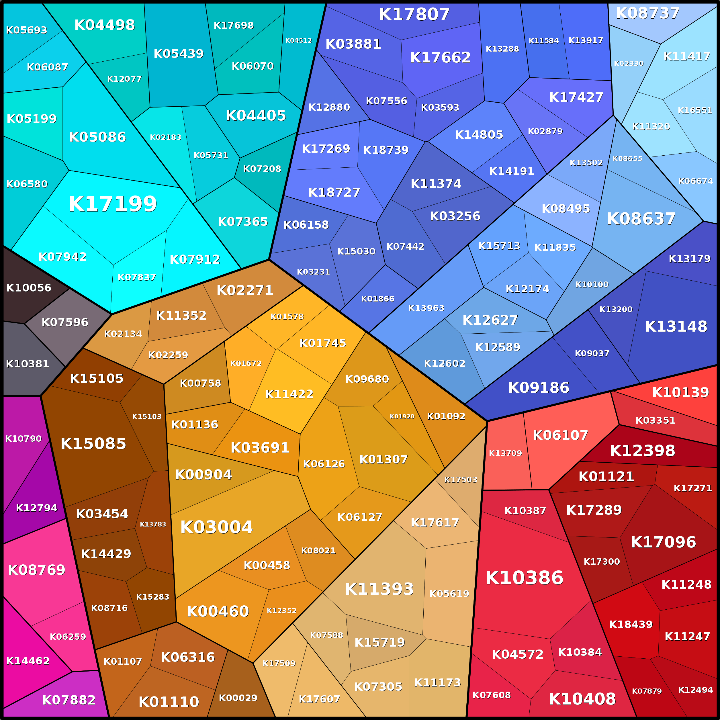 Treemap Press Ctrl-F5