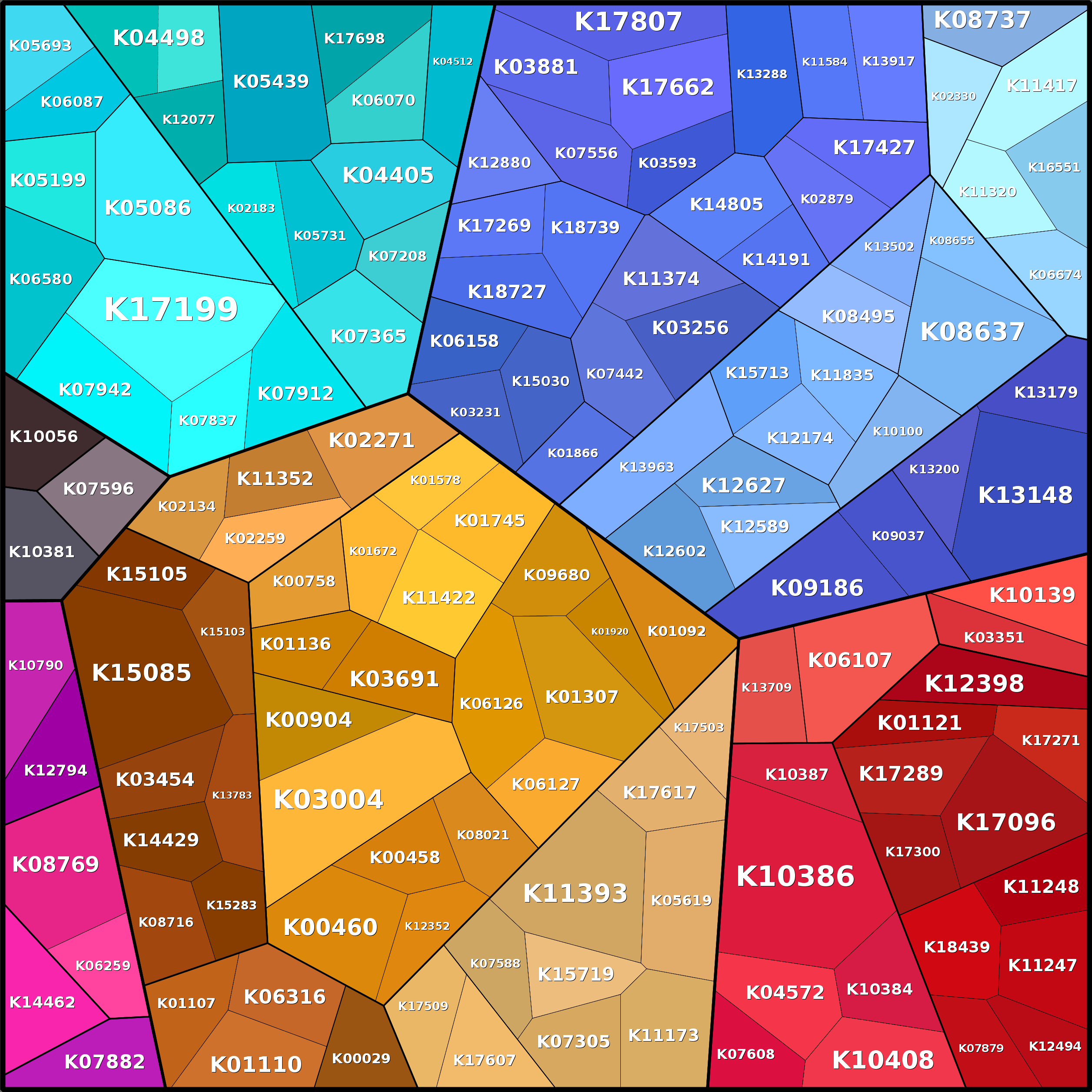 Treemap Press Ctrl-F5
