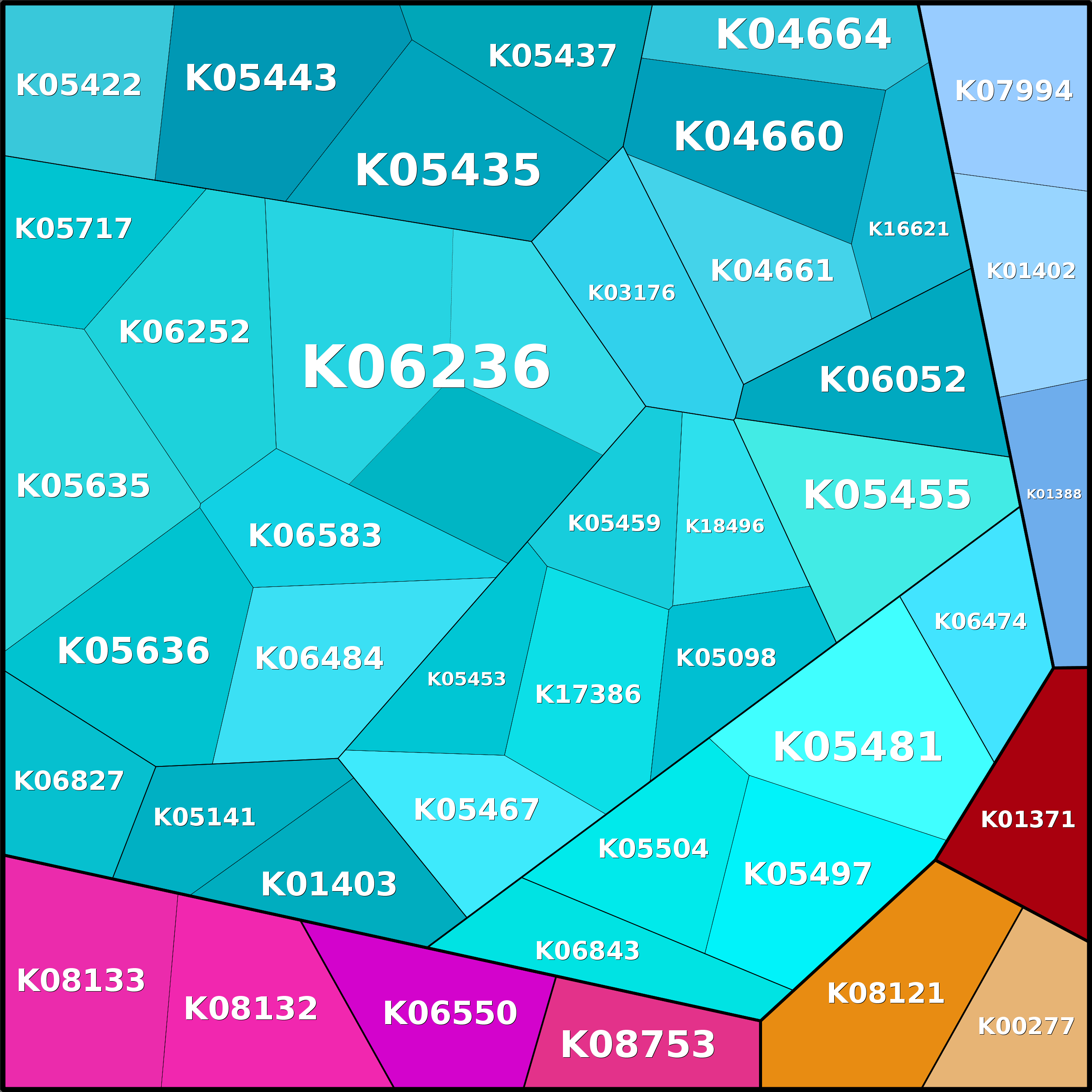 Treemap Press Ctrl-F5