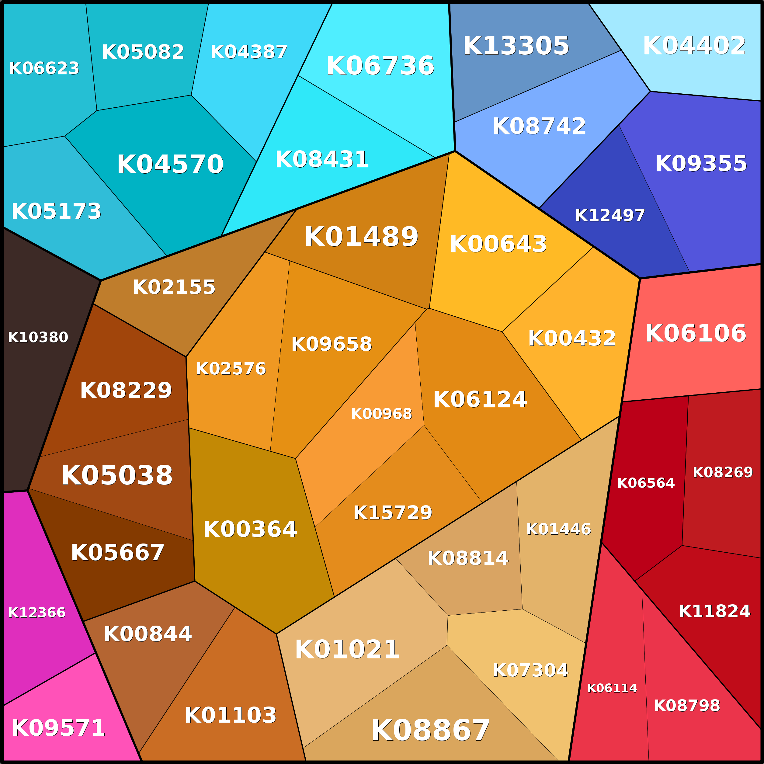 Treemap Press Ctrl-F5