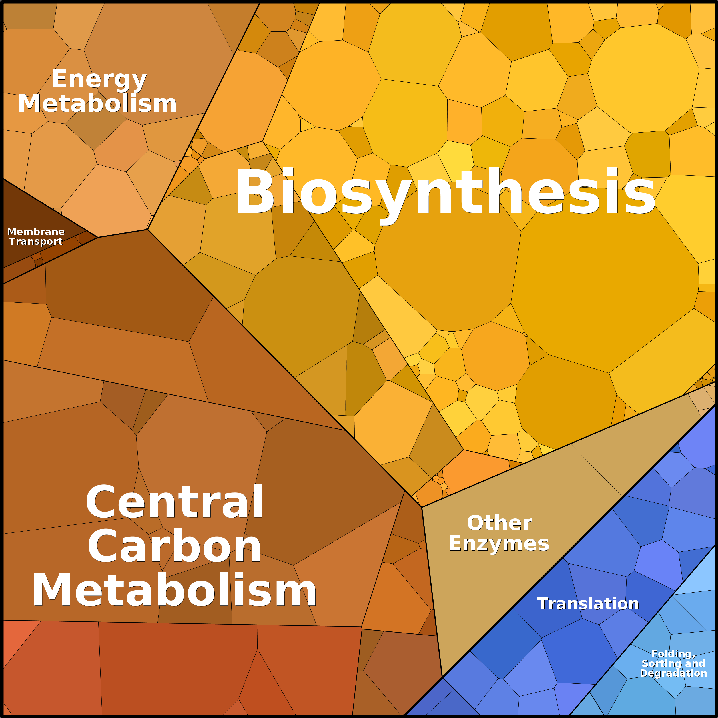 Treemap Press Ctrl-F5
