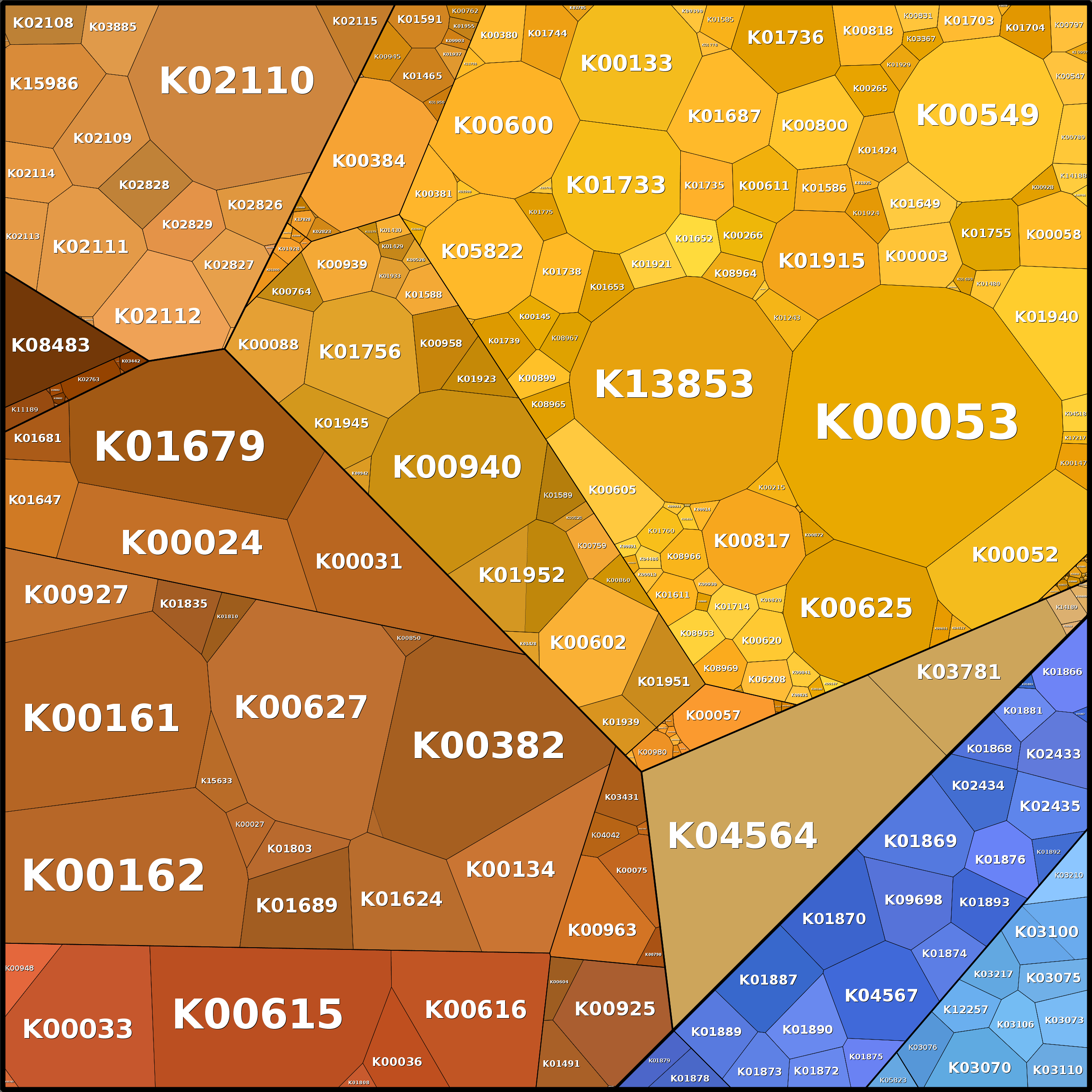 Treemap Press Ctrl-F5