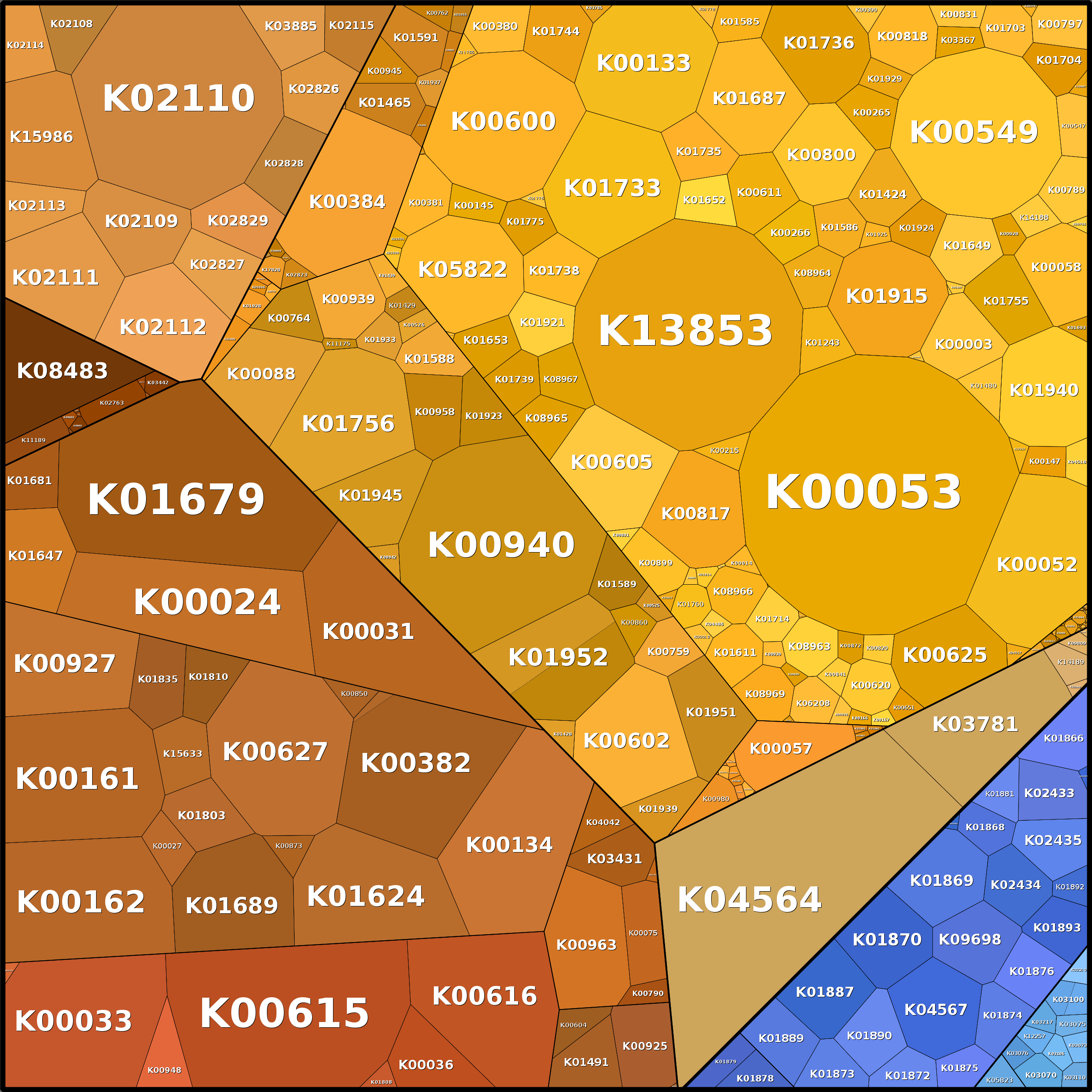 Treemap Press Ctrl-F5
