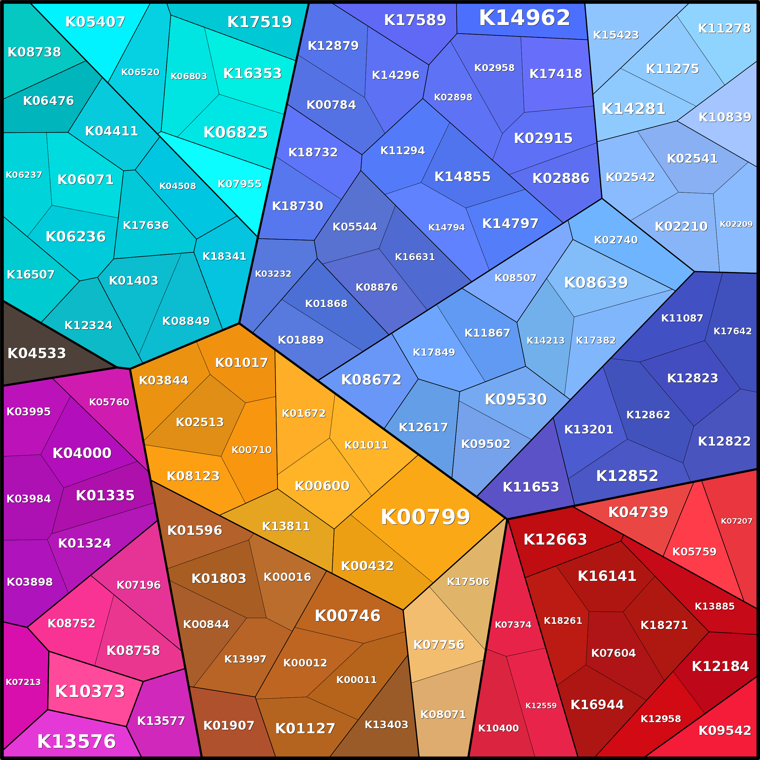 Treemap Press Ctrl-F5