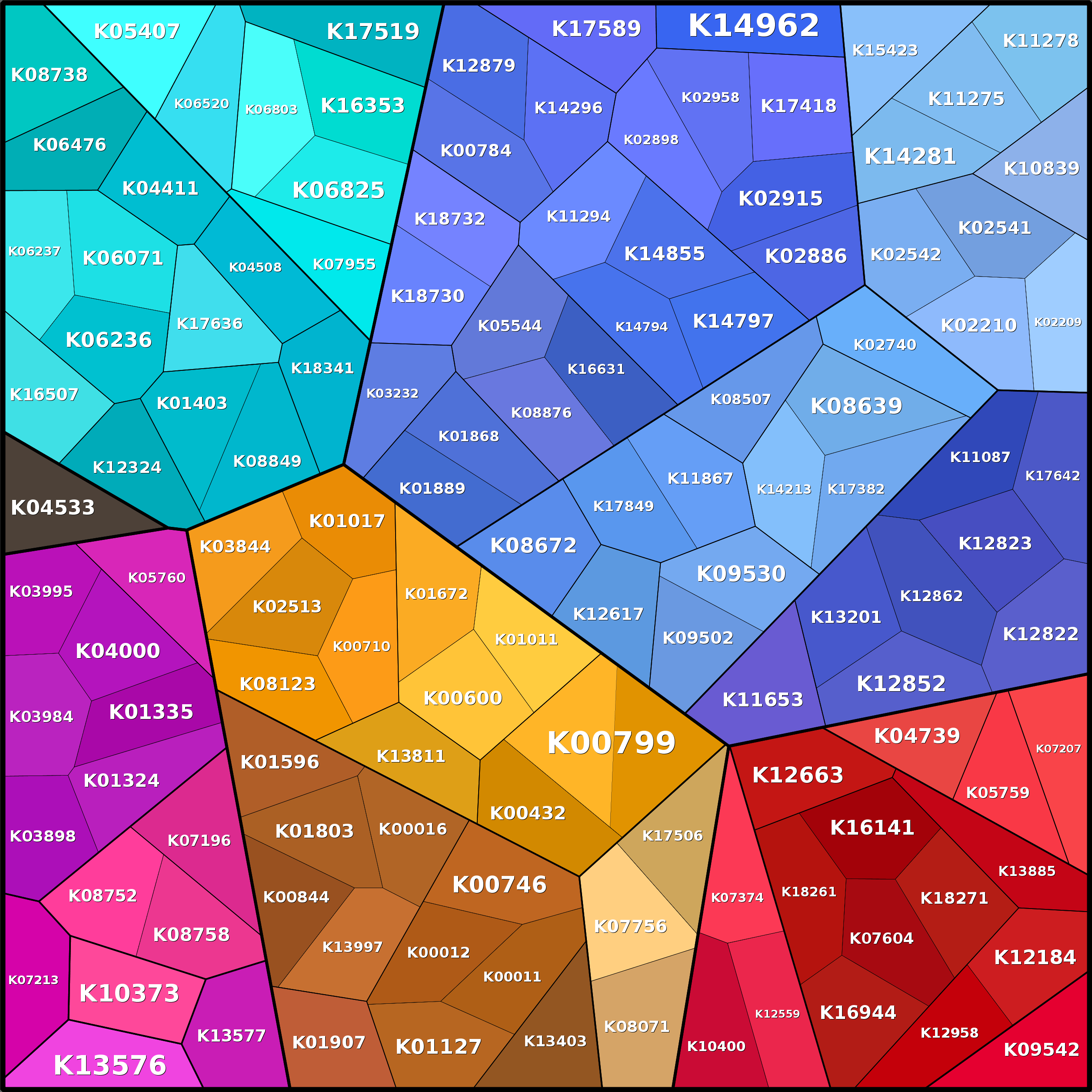 Treemap Press Ctrl-F5