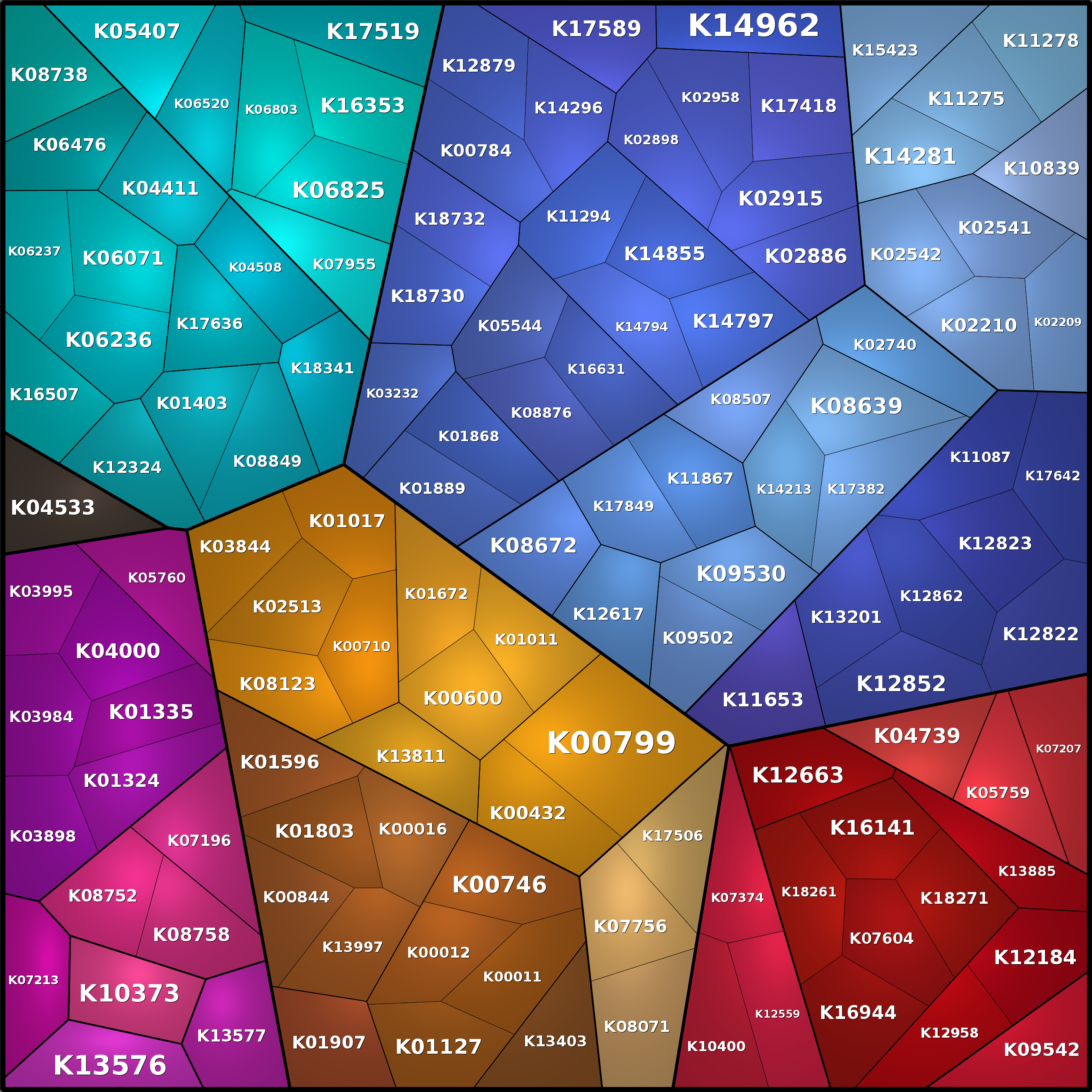 Treemap Press Ctrl-F5