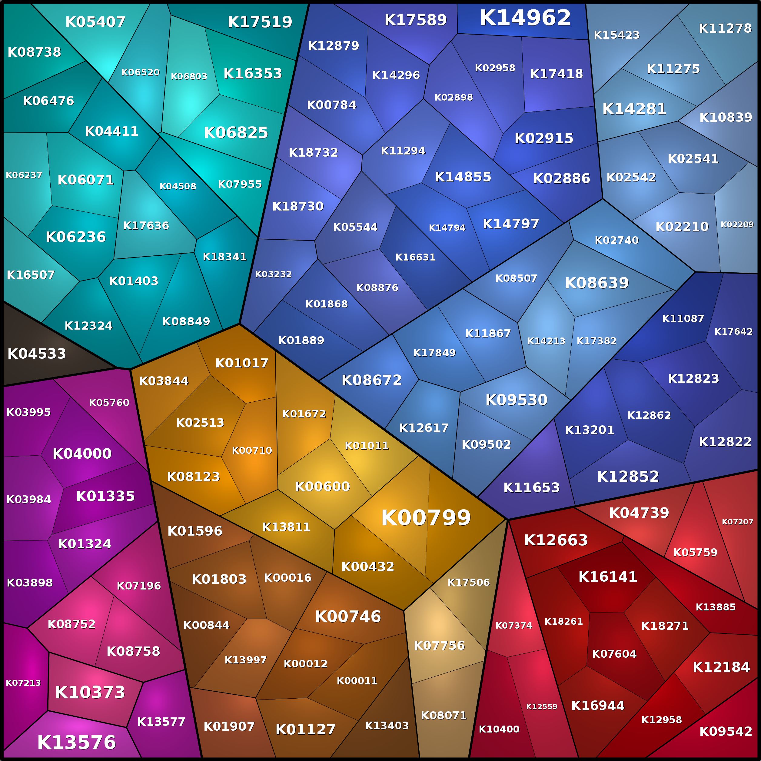 Treemap Press Ctrl-F5