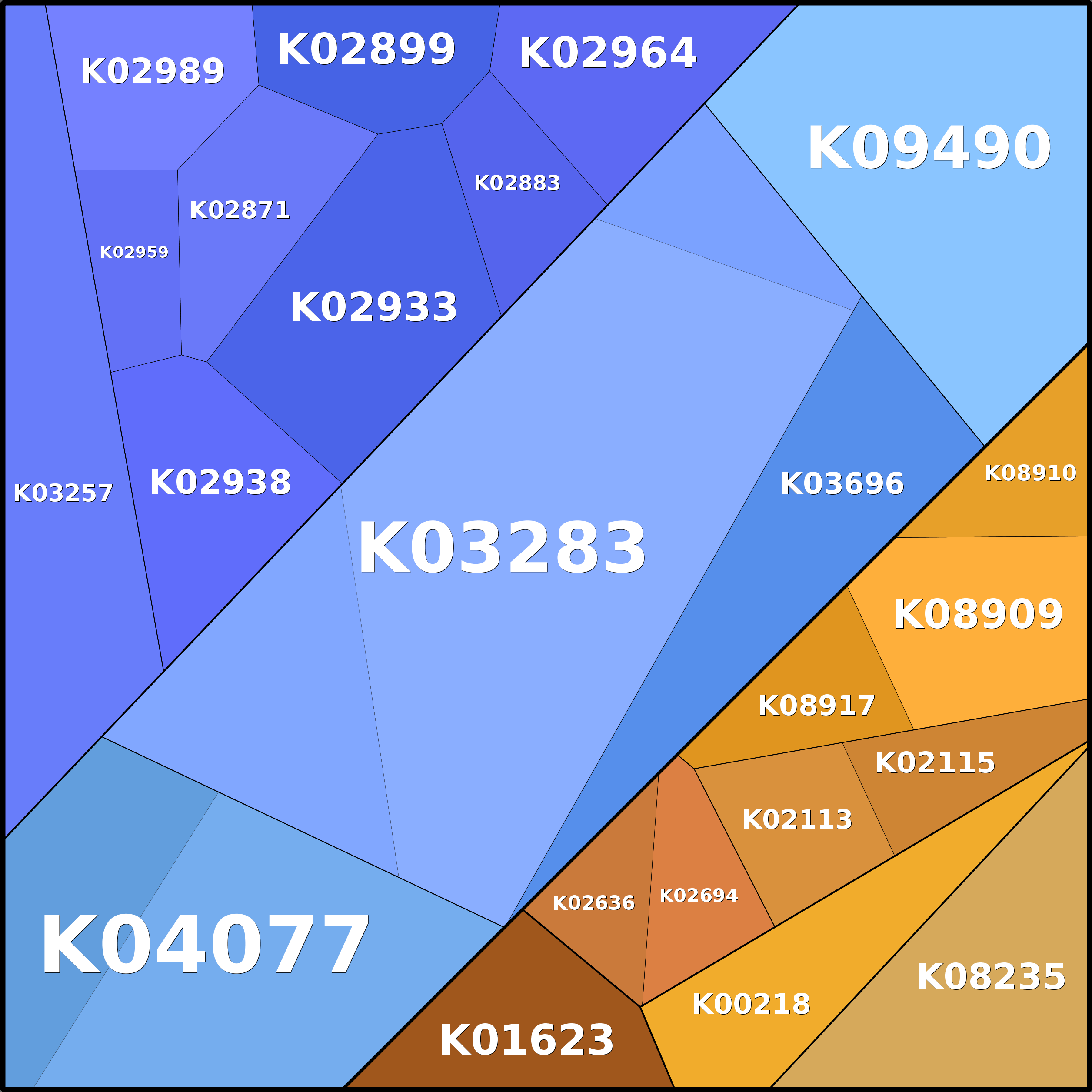 Treemap Press Ctrl-F5