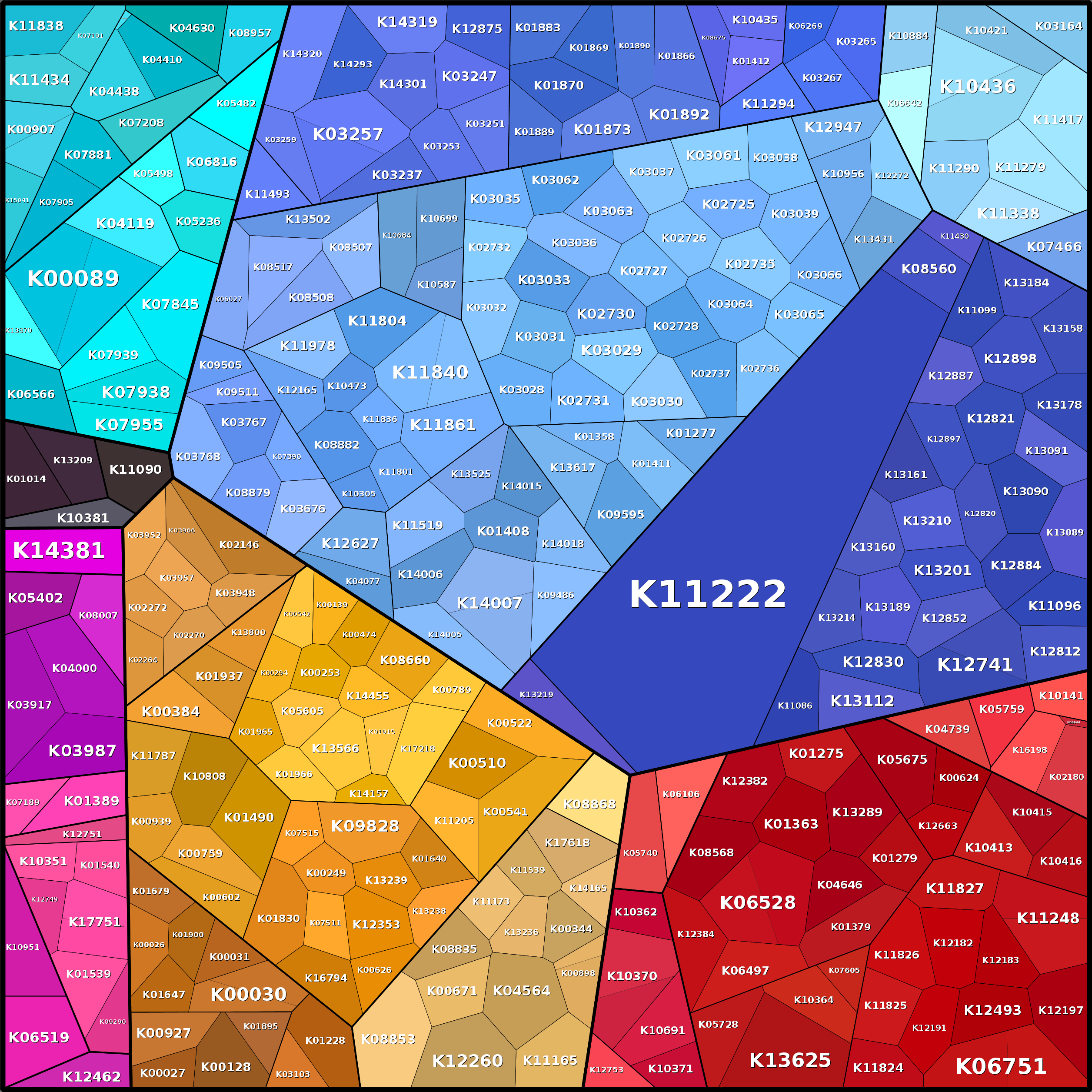 Treemap Press Ctrl-F5