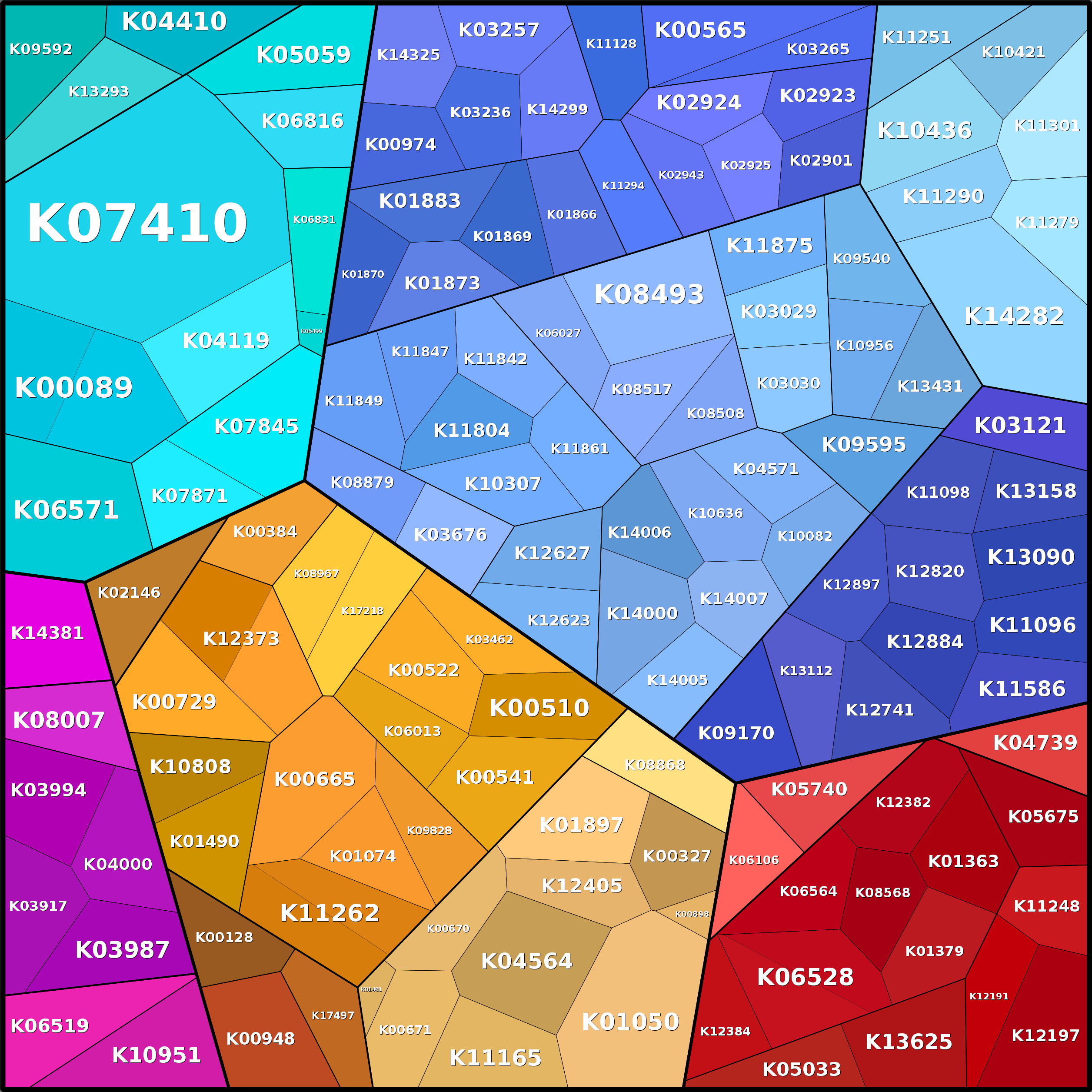 Treemap Press Ctrl-F5