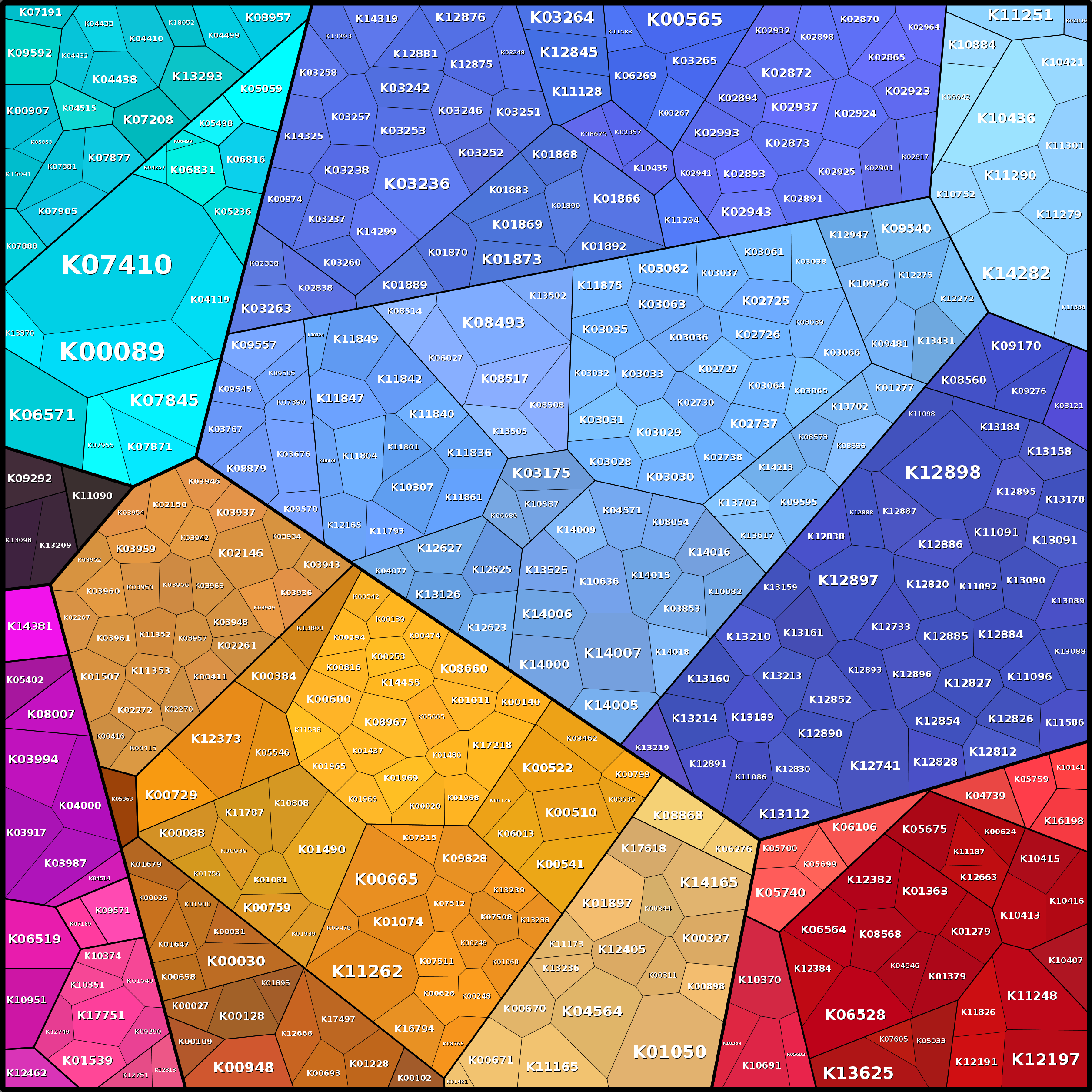 Treemap Press Ctrl-F5