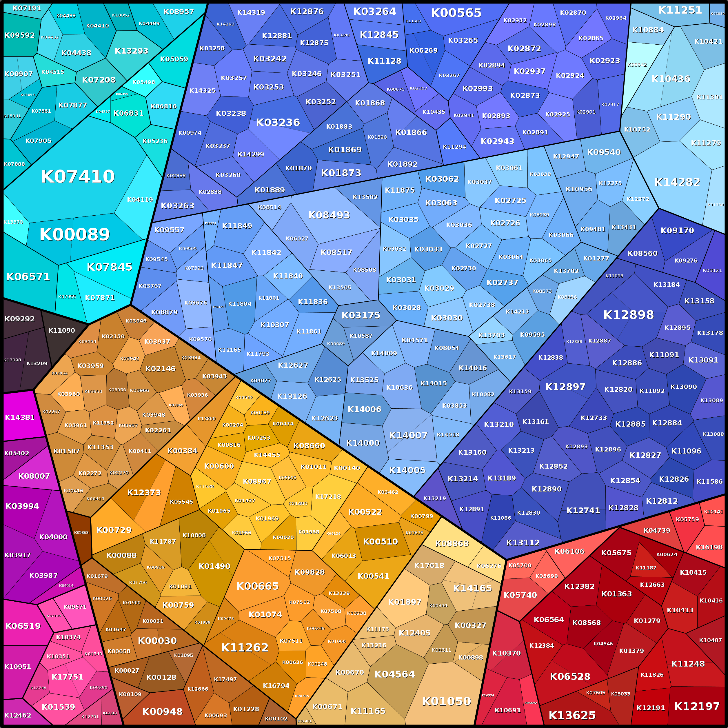 Treemap Press Ctrl-F5
