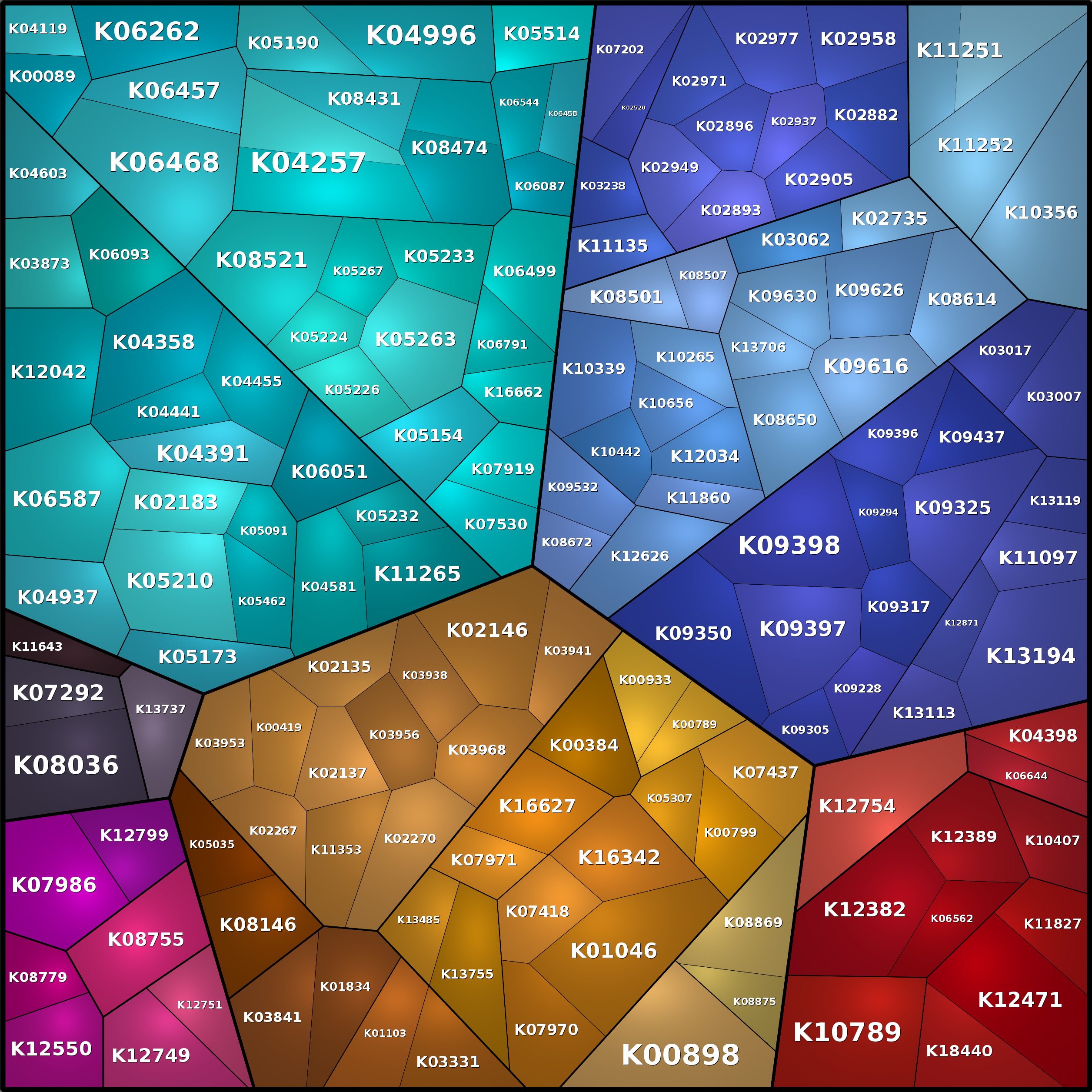 Treemap Press Ctrl-F5