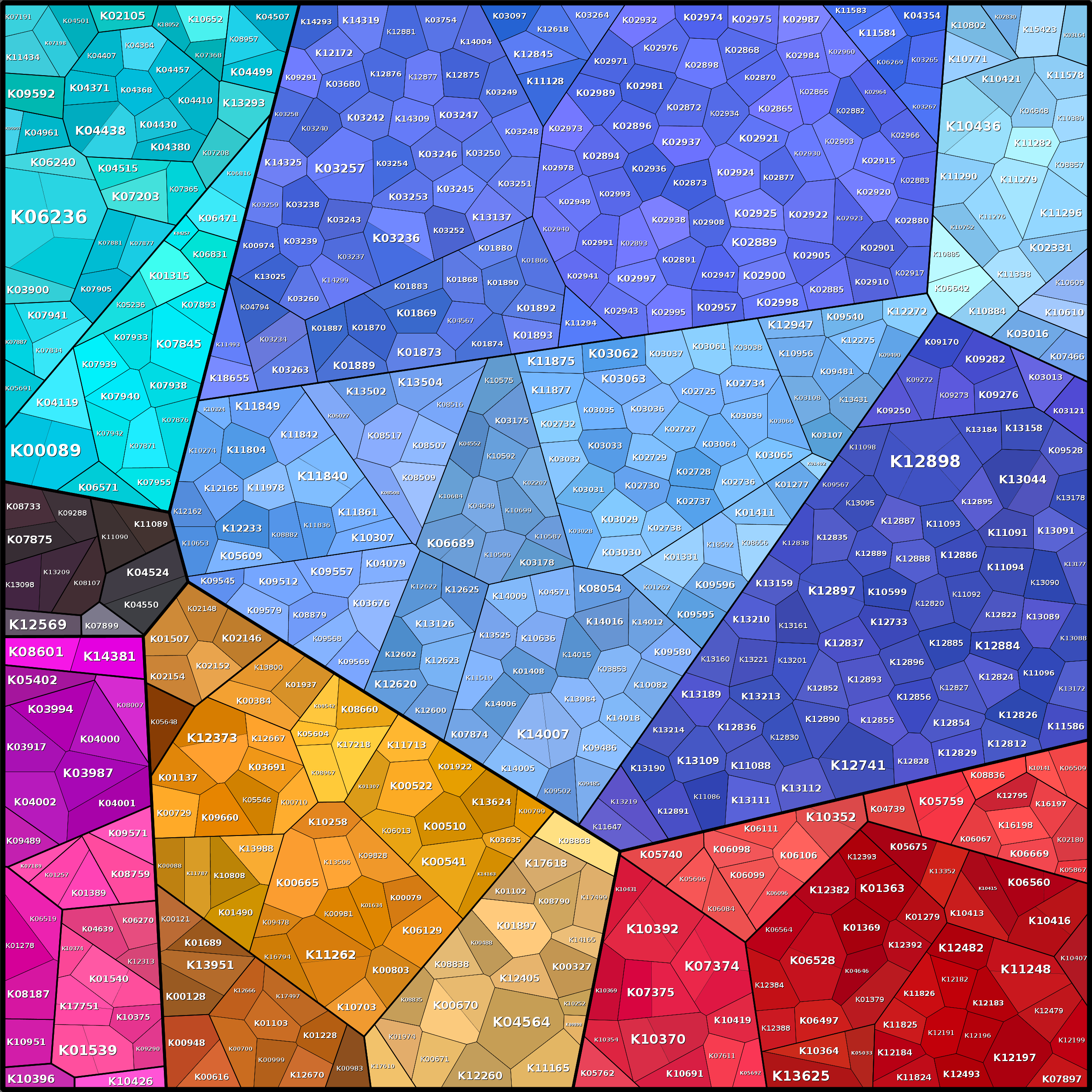 Treemap Press Ctrl-F5