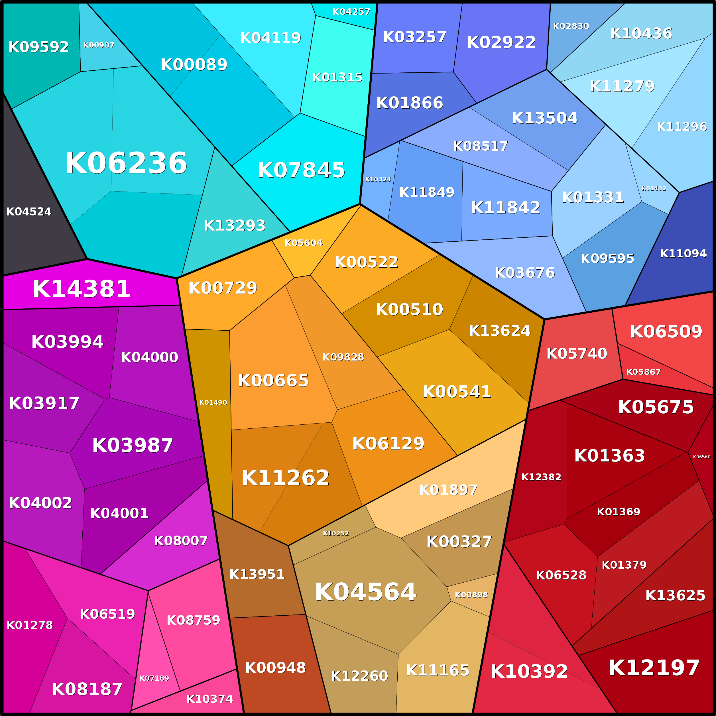 Treemap Press Ctrl-F5