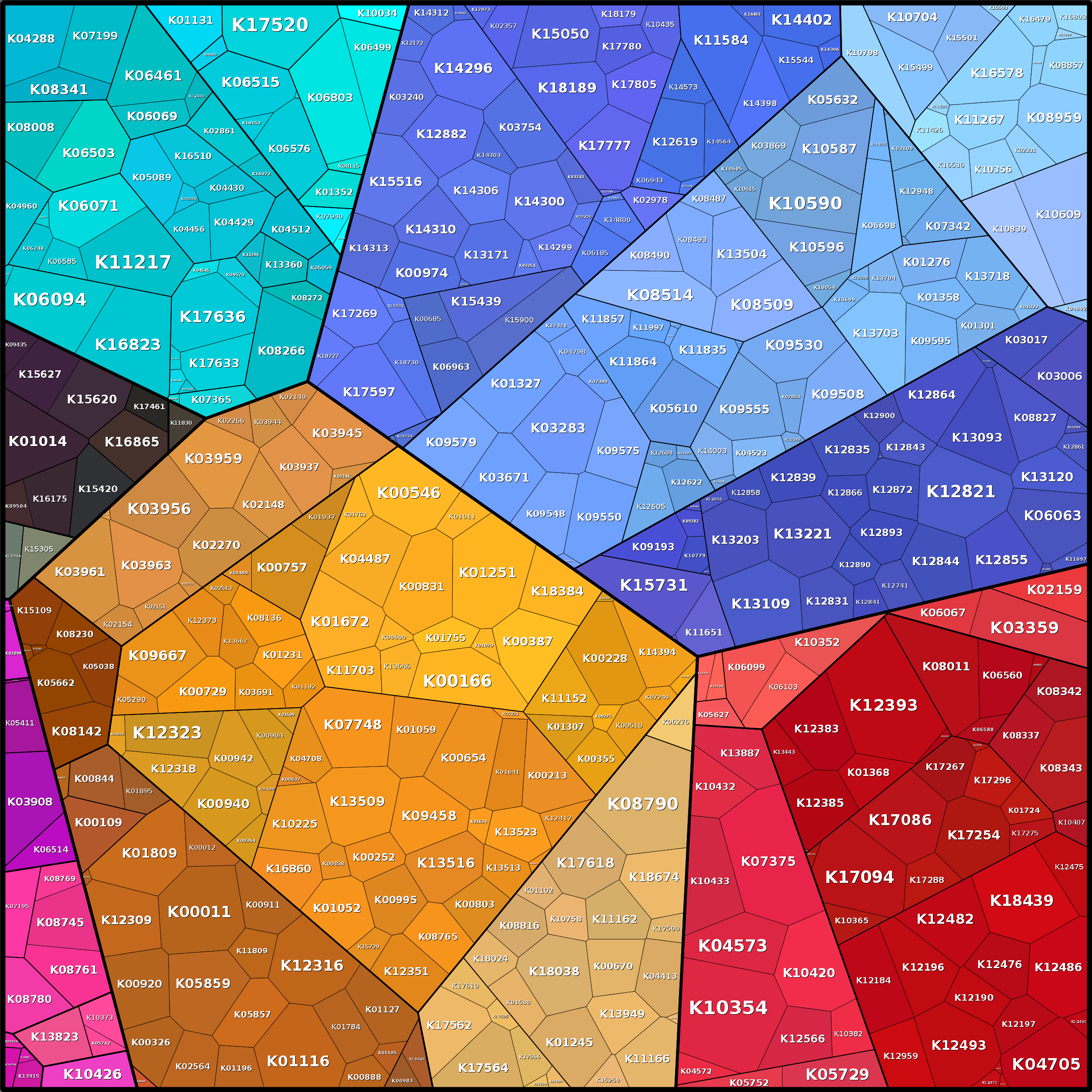 Treemap Press Ctrl-F5