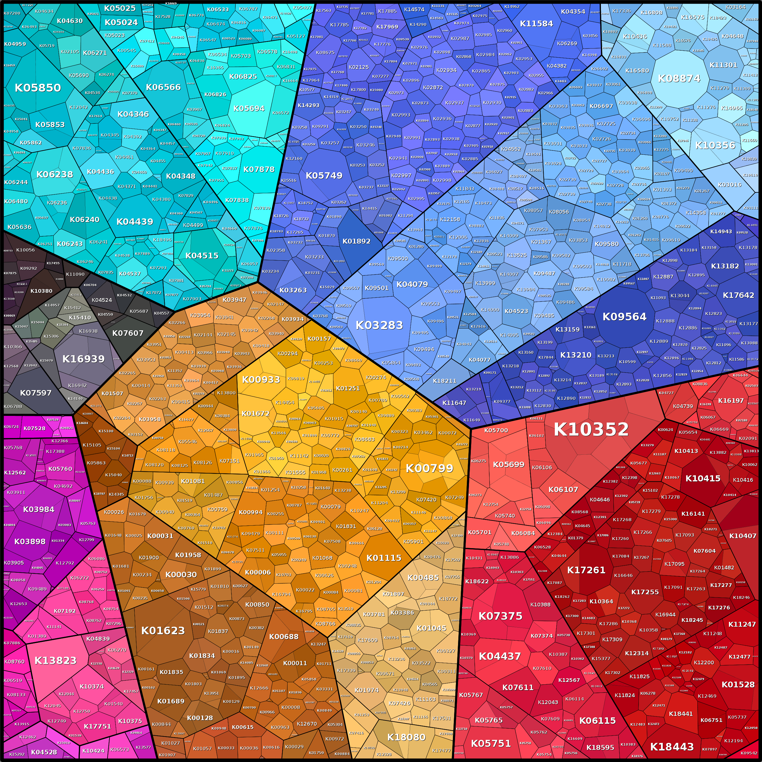 Treemap Press Ctrl-F5