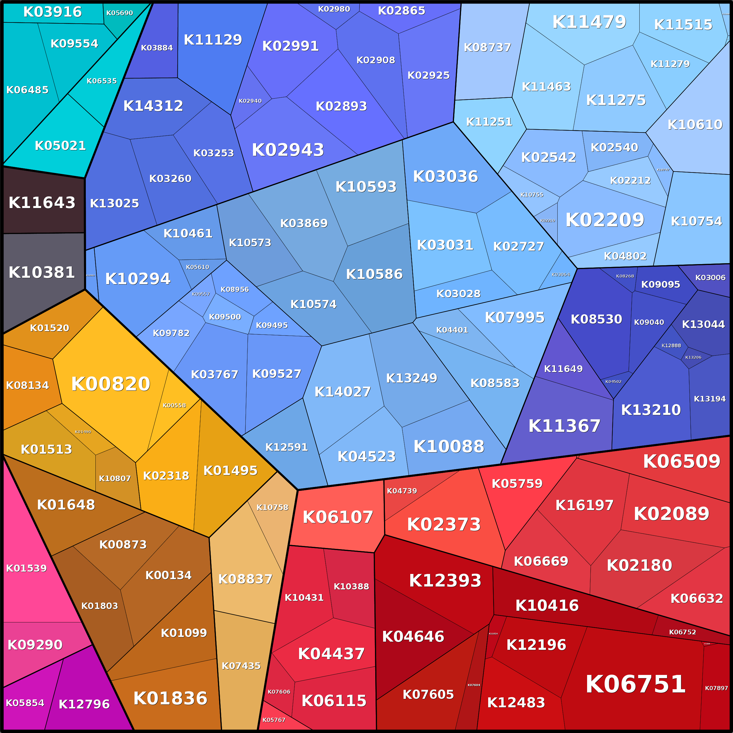 Treemap Press Ctrl-F5