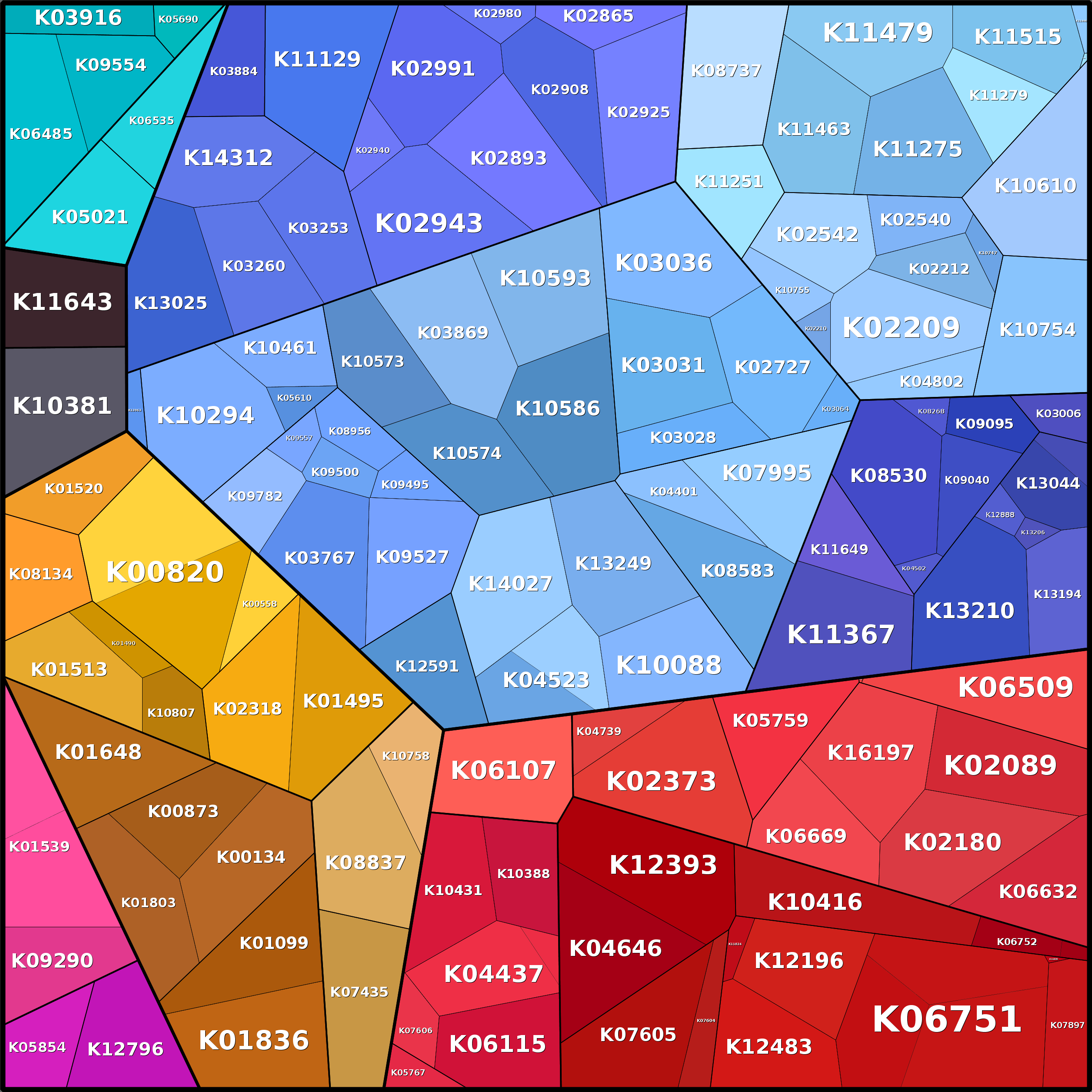 Treemap Press Ctrl-F5
