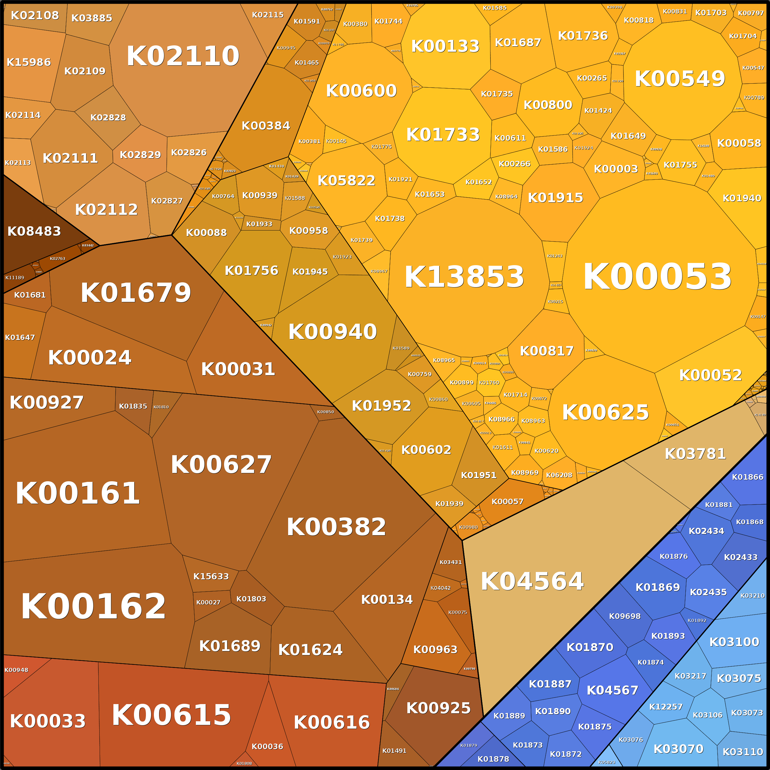 Treemap Press Ctrl-F5