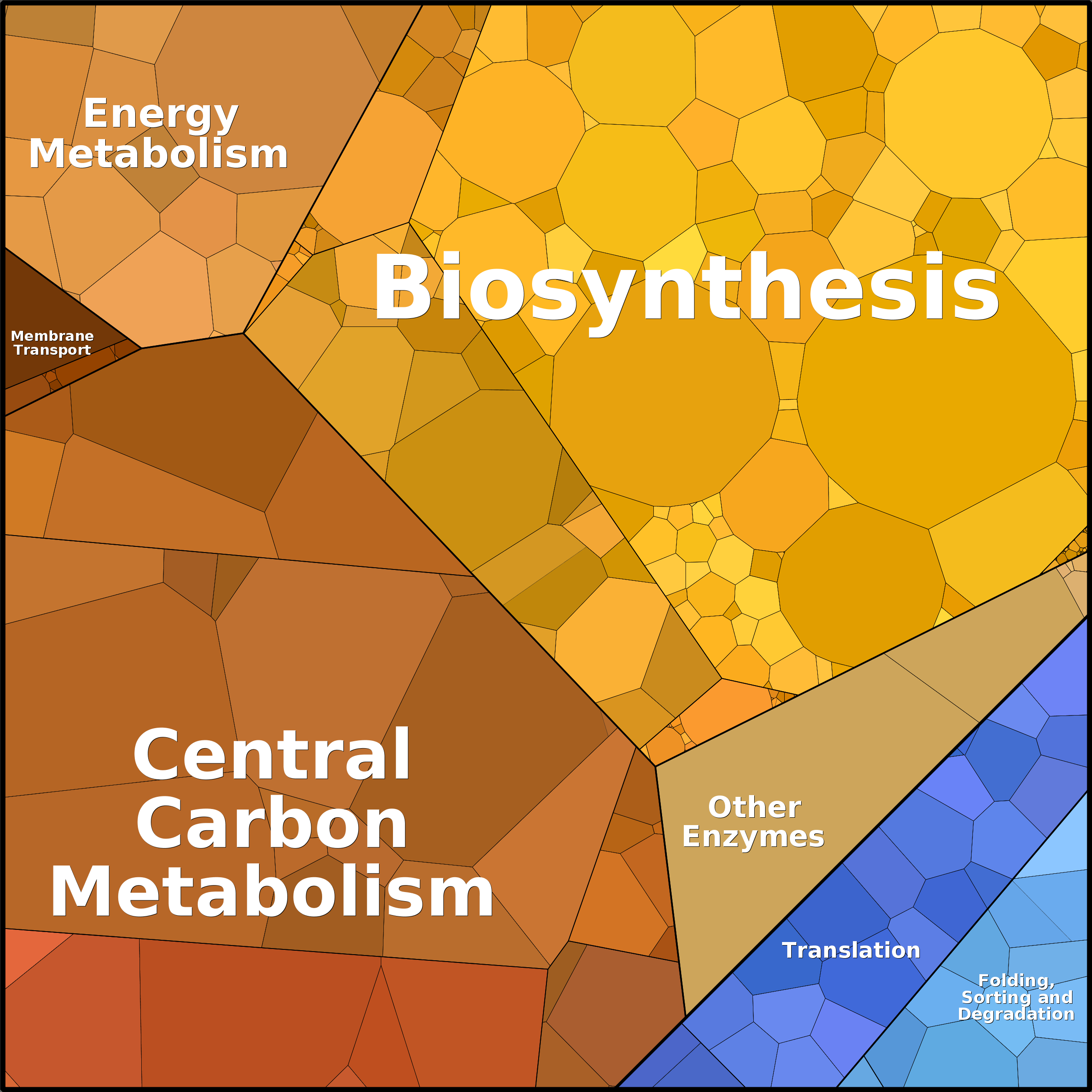 Treemap Press Ctrl-F5